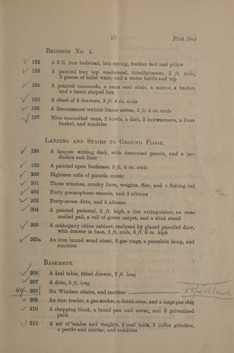 A 3 ft. iron bedstead, box spring, feather bed and pillow A painted tray top washstand, fitted!jdrawer, 2 jt. wide, 5 pieces of toilet ware, and a water bottle and top A painted commode, a cane seat chair, a mirror, a basket, and a heart shaped box | A chest of 4 drawers, 3 ft. 4 in. wide A Renaissance walnut frame settee, 3 fi. 4 in. wide Nine enamelled cans, 2 bowls, a dish, 2 footwarmers, a linen basket, and sundries A lacquer writing desk, with decorated panels, and a jar-. diniére and liner A painted open bookcase, 3 ft. 4 in. wide Highteen rolls of pianola music’ Three winches, sundry lines, weights, flies, and a fishing rod Forty gramophone records, and 3 albums Forty-seven ditto, and 4 albums A painted pedestal, 2 ft. high, a fire: extinguisher, an ena- melled pail, a roll of green carpet, and a stick stand ° A mahogany china cabinet, enclosed by glazed panelled door, with drawer in base, 2 ft. wide, 6 ft. 6 in. high An iron bound wood chest, 2 gas rings, a porcelain lamp, and sundries | A deal table, fitted drawer, 7 ft. long A ditto, 5 ft. long “ a £4 a : Six Windsor chairs, ANG Another. ee * An iron fender, a gas cooker, a dutch oven, and a large gas ring A chopping block, a bread pan and cover, and 6 galvanized pails ; ot a pestle and mortar, and sundries