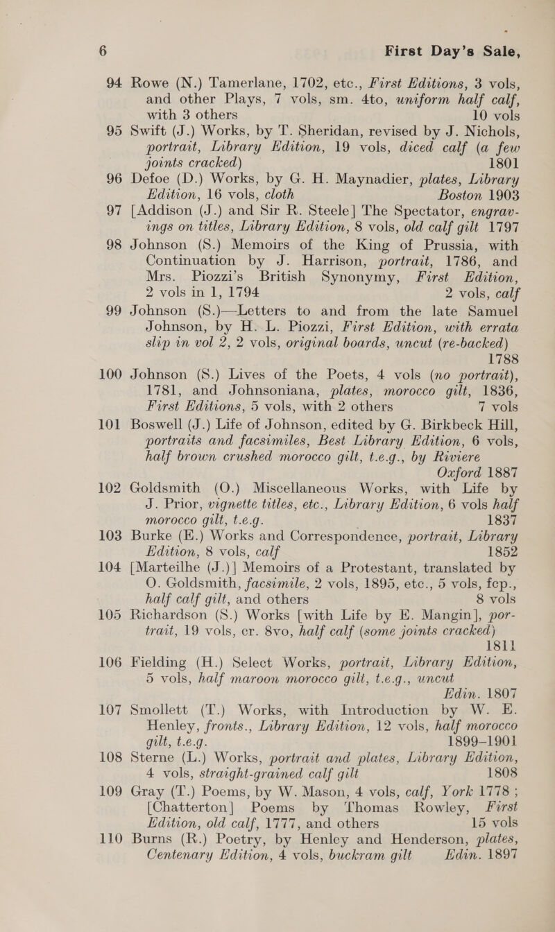 94 98 99 100 101 102 106 107 108 109 110 First Day’s Sale, Rowe (N.) Tamerlane, 1702, etc., First Editions, 3 vols, and other Plays, 7 vols, sm. 4to, uniform half calf, with 3 others 10 vols Swift (J.) Works, by T. Sheridan, revised by J. Nichols, portrait, Library Edition, 19 vols, diced calf (a few joints cracked) — 1801 Defoe (D.) Works, by G. H. Maynadier, plates, Library EHdition, 16 vols, cloth Boston 1903 [Addison (J.) and Sir R. Steele] The Spectator, engrav- ings on titles, Library Edition, 8 vols, old calf gilt 1797 Johnson (S.) Memoirs of the King of Prussia, with Continuation by J. Harrison, portrait, 1786, and Mrs. Piozzi’s British Synonymy, First Edition, 2 vols in 1, 1794 2 vols, calf Johnson (S.)—Letters to and from the late Samuel Johnson, by H. L. Piozzi, First Edition, with errata slip in vol 2, 2 vols, original boards, uncut (re-backed) 1788 Johnson (S.) Lives of the Poets, 4 vols (no portrait), 1781, and Johnsoniana, plates, morocco gilt, 1836, First Editions, 5 vols, with 2 others 7 vols Boswell (J.) Life of Johnson, edited by G. Birkbeck Hill, portraits and facsimiles, Best Library Edition, 6 vols, half brown crushed morocco gilt, t.e.g., by Riviere Oxford 1887 Goldsmith (O.) Miscellaneous Works, with Life by J. Prior, vignette titles, etc., Library Edition, 6 vols half morocco gilt, t.e.g. | 1837 Burke (E.) Works and Correspondence, portrait, Library Edition, 8 vols, calf 1852 [Marteilhe (J.)| Memoirs of a Protestant, translated by O. Goldsmith, facsimile, 2 vols, 1895, etc., 5 vols, fep., half calf gilt, and others 8 vols Richardson (S.) Works [with Life by E. Mangin], por- trait, 19 vols, cr. 8vo, half calf (some joints cracked) 181i Fielding (H.) Select Works, portrait, Library Edition, 5 vols, half maroon morocco gili, t.e.g., uncut Edin. 1807 Smollett (T.) Works, with Introduction by W. E. Henley, fronts., Library Edition, 12 vols, half morocco gilt, t.e.g. 1899-1901 Sterne (L.) Works, portrait and plates, Library Hdition, 4 vols, straight-grained calf gilt 1808 Gray (‘T.) Poems, by W. Mason, 4 vols, calf, York 1778 ; [Chatterton] Poems by Thomas Rowley, first Edition, old calf, 1777, and others 15 vols Burns (R.) Poetry, by Henley and Henderson, plates, Centenary Edition, 4 vols, buckram gilt Edin. 1897