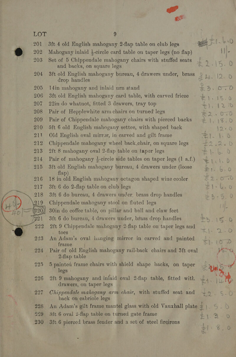 a Yl LO nas a 201 3ft 4 old English mahogany 2-flap table on club legs 202 Mahogany inlaid 4-circle card table on taper legs (no flap) 203 Set of 5 Chippendale mahogany chairs with stuffed seats and backs, on square legs 204 3ft old English mahogany bureau, 4 drawers under, brass 207 22in do whatnot, fitted 3 drawers, tray top 208 Pair of Hepplewhite arm chairs on turned legs 209 Pair of Chippendale mahogany chairs with pierced backs 211 Old English oval mirror, in carved and gilt frame 212 Chippendale mahogany wheel back,chair, on square legs 213 2ft 8 mahogany oval 2-flap table on taper legs 214 Pair of mahogany 4-circle side tables on taper legs (1 a.f.) 215 3ft old English mahogany bureau, 4 drawers under (loose flap) 18 in old English mahogany octagon shaped wine cooler 3ft 6 do 2-flap table on club legs 3ft 6 do bureau, 4 drawers under, brass drop handles Chippendale mahogany stool on fluted legs 30in do coffee table, on pillar and ball and claw feet 3ft 6 do bureau, 4 drawers under, brass drop handles 2ft 9 Chippendale mahogany 2-flap table on taper legs and toes An Adam’s oval hanging mirror in carved and painted frame 224 Pair of old English mahogany rail-back chairs and 3ft oval 2-flap table 225 5 paintea frame chairs with shield shape backs, on taper ) legs .  drawers, on taper legs 227 Chippendale mahogany arm chair, with stuffed seat and back on cabriole legs 228 An Adam’s gilt frame mantel glass with old Vauxhall plate 239 ft 6 oval 2-flap table on turned gate frame 230 3ft 6 pierced brass fender and a set of steel fireirons 74