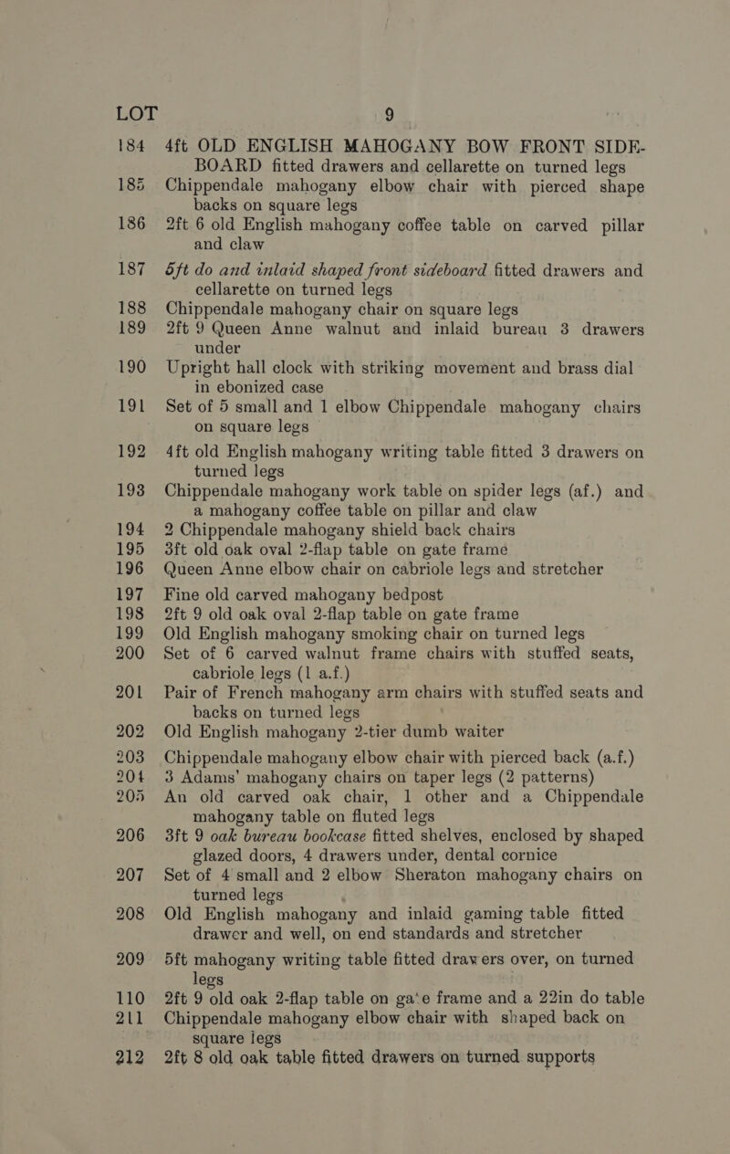 4ft OLD ENGLISH MAHOGANY BOW FRONT SIDE- BOARD fitted drawers and cellarette on turned legs Chippendale mahogany elbow chair with pierced shape backs on square legs 2ft 6 old English mahogany coffee table on carved pillar and claw 5ft do and inlaid shaped front sideboard fitted drawers and cellarette on turned legs Chippendale mahogany chair on square legs 2ft 9 Queen Anne walnut and inlaid bureau 3 drawers under Upright hall clock with striking movement and brass dial in ebonized case Set of 5 small and 1 elbow Chippendale mahogany chairs on square legs 4ft old English mahogany writing table fitted 3 drawers on turned legs Chippendale mahogany work table on spider legs (af.) and a mahogany coffee table on pillar and claw 2 Chippendale mahogany shield back chairs 3ft old oak oval 2-flap table on gate frame Queen Anne elbow chair on cabriole legs and stretcher Fine old carved mahogany bedpost 2ft 9 old oak oval 2-flap table on gate frame Old English mahogany smoking chair on turned legs Set of 6 carved walnut frame chairs with stuffed seats, cabriole legs (1 a.f.) Pair of French mahogany arm chairs with stuffed seats and backs on turned legs Old English mahogany 2-tier dumb waiter Chippendale mahogany elbow chair with pierced back (a.f.) 3 Adams’ mahogany chairs on taper legs (2 patterns) An old carved oak chair, 1 other and a Chippendale mahogany table on fluted legs 3ft 9 oak bureau bookcase fitted shelves, enclosed by shaped glazed doors, 4 drawers under, dental cornice Set of 4 small and 2 elbow Sheraton mahogany chairs on turned legs | Old English mahogany and inlaid gaming table fitted drawer and well, on end standards and stretcher 5ft mahogany writing table fitted drawers over, on turned legs 2ft 9 old oak 2-flap table on ga‘e frame and a 22in do table Chippendale mahogany elbow chair with shaped back on square legs 2ft 8 old oak table fitted drawers on turned supports