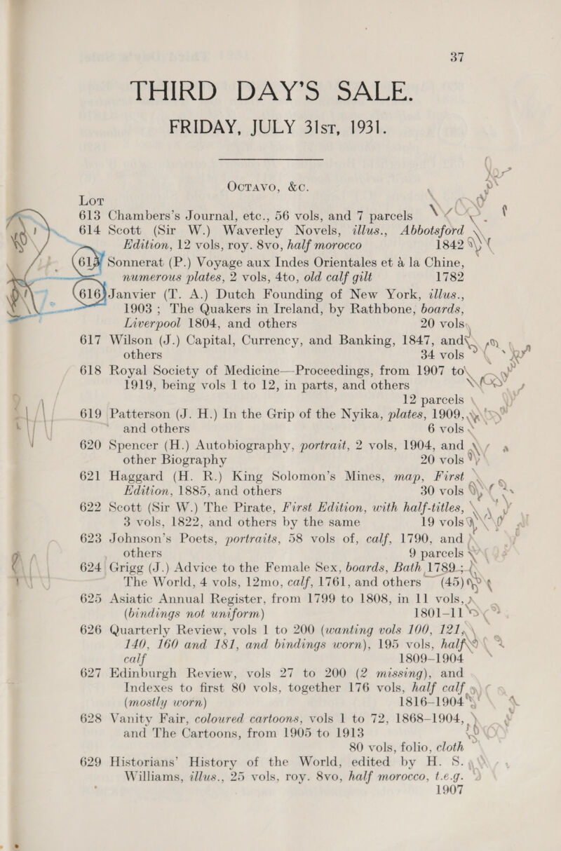 THIRD DAY’S SALE. FRIDAY, JULY 3lsr, 1931. OcTAVO, &amp;C. ‘ v Lor ON 613 Chambers’s Journal, etc., 56 vols, and 7 parcels APS eg _ 614 Scott (Sir W.) Waverley Novels, illus., Abbotsford \ Edition, 12 vols, roy. 8vo, half morocco 1842 51) Sonnerat (P.) Voyage aux Indes Orientales et a la Chine, numerous plates, 2 vols, 4to, old calf gilt 1782 Janvier (T. A.) Dutch Founding of New York, dllus., 1903 ; The Quakers in Ireland, by Rathbone, boards, Inverpool 1804, and others 20 Volsy 617 Wilson (J.) Capital, Currency, and Banking, 1847, andy D | others 34 vols i 618 Royal Society of Medicine—Proceedings, from 1907 to\ ae 1919, being vols 1 to 12, in parts, and others Was y 9 ! 12 parcels ' 5 | /\ / 619 Patterson (J. H.) In the Grip of the Nyika, plates, 1909, We x | | \ | ' and others 6 vols &lt; } 620 Spencer (H.) Autobiography, portrait, 2 vols, 1904, and s other Biography 20 vols * 621 Haggard (H. R.) King Solomon’s Mines, map, First | . Edition, 1885, and others 30 vols 0} yt 622 Scott (Sir W.) The Pirate, First Edition, with half-titles, us 3 vols, 1822, and others by the same 19 vols\” 623 Johnson’s Poets, portraits, 58 vols of, calf, 1790, and, _ others 9 parcels \ [ 624 Grigg (J.) Advice to the Female Sex, boards, Bath 1789-5 ( The World, 4 vols, 12mo, calf, 1761, and others — (45) 9p . 625 Asiatic Annual Register, from 1799 to 1808, in 11 vols, &gt; (bindings not uniform) 1801-11 0. 626 Quarterly Review, vols 1 to 200 (wanting vols 100, 121,\ | 140, 160 and 181, and bindings worn), 195 vols, half a calf 1809-1904 * 627 Edinburgh Review, vols 27 to 200 (2 missing), and Indexes to first 80 vols, together 176 vols, half ek (mostly worn) 1816— 1907's AN, 4 628 Vanity Fair, coloured cartoons, vols 1 to 72, 1868— 1904, v and The Cartoons, from 1905 to 1913 80 vols, folio, fet 629 Historians’ History of the World, edited by H. S., Williams, allus., 25 vols, roy. 8vo, half morocco, t.e.g. 1907  at OQ,