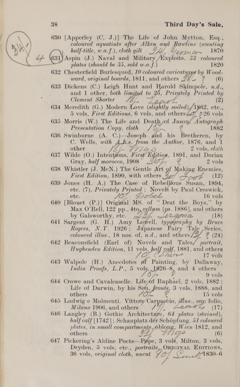       642 643 Third Day’s Sale, [Apperley (C. J.)] The Life of John Mytton, Esq., coloured aquatints after Alken oy ae fiawlins (wanting half-title, w.a.f.), cloth gilt FV) Yesona~ 1870 Aspin (J.) Naval and Military, OMe 33 coloured plates (should be 35, sold w.a.f.) 1820 Chesterfield Burlesqued, 10 coloured car ed of. Ww oe ward, original boards, 1811, and others DW ss Dickens (C.) Leigh Hunt and rold sltnpoltl oa and 1 other, both limited to, 2, Privately Printed by Clement Shorter JbL. we or. (2) Meredith (G.) Modern Love (slightly soiled) 5 OUCa 5 vols, First Editions, 6 vols, and others ae vols Morris (W.) The Life and Death of Jasong Aine S Presentation Copy, cloth / ON. , 1882 Swinburne (A. C.)—Joseph and _ his Bretheren, by C. Wells, with GPs sone the Author, 1876, and 1 other 2 vols, clath Wilde (O.) eyes (ee Eidition, woe and Dorian Gray, half morocco, 1908 “7 2 vols Whistler (J. McN.) The Gentle Art y Making Enemies, First Edition, 1890, with others rset (12) Jones (H. A.) The Case of Beicjear ‘Gucae, 1894, etc. (7), Privately Printed ; Novels by Paul Creswick, etc. JO, Poteet 16 vols [Blouet (P.)] Original MS. of “Drat the Boys,” by Max O’Rell, 122 pp., 4to,v yy guym [ca. 1886], and others by Galsworthy, etc. LY. HAGEL I Ce (18) Sargent (G. H.) Amy Lowell, typgoraphy by Bruce Rogers, N.Y. 1926; Japanese Fairy Tale ,Series, coloured illus., 18 nos. of, n.d., and others Dg 4 (24) Beaconsfield (Earl of) Novels and Tales/ portrait, | Hughenden Edition, 11 vols, ha y calf 1881, and others SOO | ots er 17 vols Walpole (H.) Anecdotes a Painting, by Dallaway, India Proofs, L.P., 5 A , 1826- 8, and 4 others 9 vols | Crowe and Cavalcaselle. Lite, vot Rapelal 2 vols, 1882 ; Lite of Darwin, by his Son fronts, 3 vols, 1888, and others SO. ? 15 vols Milano 1906, and others Ye perth, (17) Langley (B.) Gothic Architecture, 64 plates (stained), half calf [1742]; Schauplatz dér Schépfung, 51 coloured plates, in small id i} oblong, Wien 1812, and others Z 7 TB a (6) Pickering’s Aldine posinees 3 vols, Milton, 3 vols, Dryden, 5 vols, ete., portraits, ORIGINAL EDITIONS, 36 vols, original eloth, uncut SOT (A £71830-6 J Z a