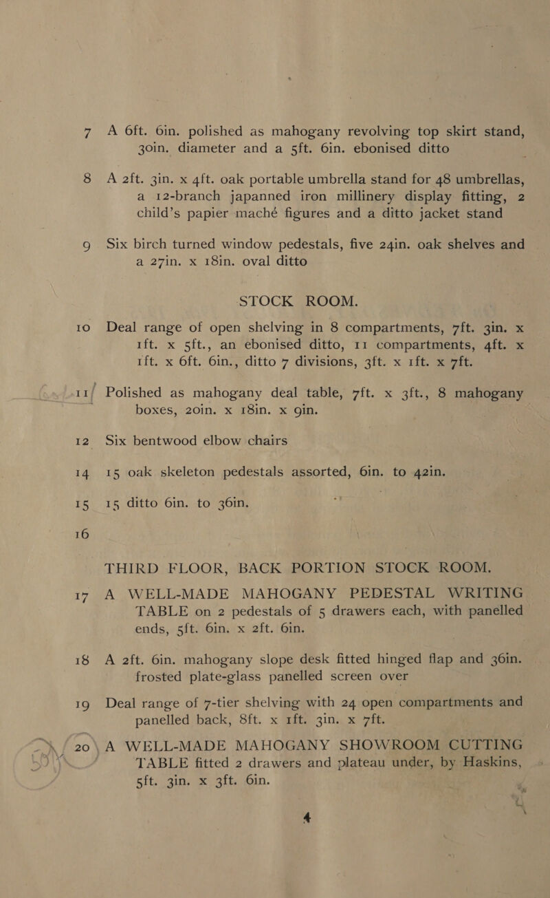 10 17 18 20 A 6ft. 6in. polished as mahogany revolving top skirt stand, 30in. diameter and a 5ft. 6in. ebonised ditto A 2ft. 3in. x 4ft. oak portable umbrella stand for 48 umbrellas, a 12-branch japanned iron millinery display fitting, 2 child’s papier maché figures and a ditto jacket stand Six birch turned window pedestals, five 24in. oak shelves and a 27in. x 18in. oval ditto STOCK ROOM. Deal range of open shelving in 8 compartments, 7ft. 3in. x 1ft. x 5ft., an ebonised ditto, 11 compartments, 4ft. x 1ft. x Oft. 6in., ditto 7 divisions, 3ft. x 1ft. x 7ft. Polished as mahogany deal table, 7ft. x 3ft., 8 mahogany boxes, 20in. x 18in. x gin. Six bentwood elbow chairs 15 oak skeleton pedestals assorted, 6in. to 4z2in. 15 ditto 6in. to 36in. THIRD FLOOR, BACK PORTION STOCK ROOM. A WELL-MADE MAHOGANY PEDESTAL WRITING TABLE on 2 pedestals of 5 drawers each, with panelled ends, 5ft. 6in. x 2ft. 6in. A 2ft. 6in. mahogany slope desk fitted hinged flap and 36in. frosted plate-glass panelled screen over Deal range of 7-tier shelving with 24 open compartments and panelled back, 8ft. x 1ft. 3in. x 7ft. .A WELL-MADE MAHOGANY SHOWROOM CUTTING TABLE fitted 2 drawers and plateau under, by Haskins, sft. jin. x 3ft. 6in. i -