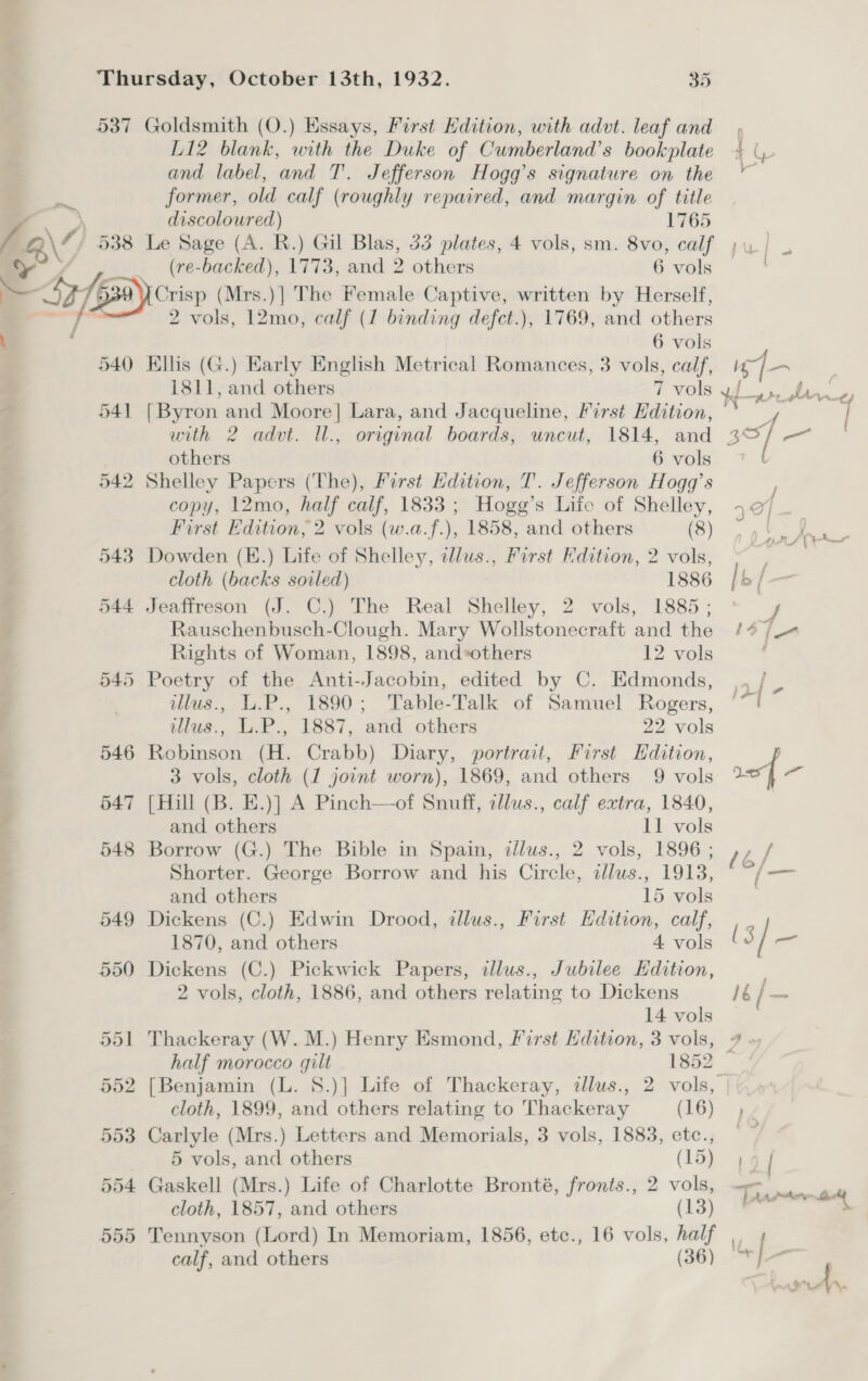 537 : 546 Goldsmith (O.) Essays, First Edition, with advt. leaf and L12 blank, with the Duke of Cumberland’s bookplate and label, and T. Jefferson Hogg’s signature on the former, old calf (roughly repaired, and margin of title discoloured) 1765 Le Sage (A. R.) Gil Blas, 33 plates, 4 vols, sm. 8vo, calf (re-backed), 1773, and 2 others 6 vols ni (Mrs.)] The Female Captive, written by Herself, 2 vols, 12mo, calf (1 binding defct.), 1769, and others 6 vols Ellis (G.) Early English Metrical Romances, 3 vols, calf, 1811, and others 7 vols [Byron and Moore] Lara, and Jacqueline, First Hdition, uith 2 advt. ll., original boards, uncut, 1814, and others 6 vols Shelley Papers (The), First Edition, T. Jefferson Hogg’s copy, 12mo, half calf, 1833 ; Hogg’s Life of Shelley, First Edition, 2 vols (w.a.f.), 1858, and others (8) Dowden (E.) Life of Shelley, elus., First Ndition, 2 vols, cloth (backs soiled) 1886 Jeaffreson (J. C.) The Real Shelley, 2 vols, 1885; Rauschenbusch-Clough. Mary Wollstonecraft and the Rights of Woman, 1898, andsothers 12 vols Poetry of the Anti-Jacobin, edited by C. Edmonds, tllus., L.P., 1890; Table-Talk of Samuel Rogers, ilus., L.P., 1887, and others 22 vols Robinson (H. Crabb) Diary, portrait, First Hdition, 3 vols, cloth (1 joint worn), 1869, and others 9 vols (Hill (B. E.)] A Pinch—of Snuff, zllus., calf extra, 1840, and others 11 vols Borrow (G.) The Bible in Spain, dlus., 2 vols, 1896 ; Shorter. George Borrow and his Circle, dllus., 1913, and others 15 vols Dickens (C.) Edwin Drood, illus., First Edition, calf, 1870, and others 4 vols Dickens (C.) Pickwick Papers, dlus., Jubilee Edition, 2 vols, cloth, 1886, and others relating to Dickens 14 vols Thackeray (W.M.) Henry Esmond, First Hdition, 3 vols, cloth, 1899, and others relating to Thackeray (16) Carlyle (Mrs.) Letters and Memorials, 3 vols, 1883, etc., 5 vols, and others (15) Gaskell (Mrs.) Life of Charlotte Bronté, fronts., 2 vols, cloth, 1857, and others (13) Tennyson (Lord) In Memoriam, 1856, etc., 16 vols, half calf, and others (36)