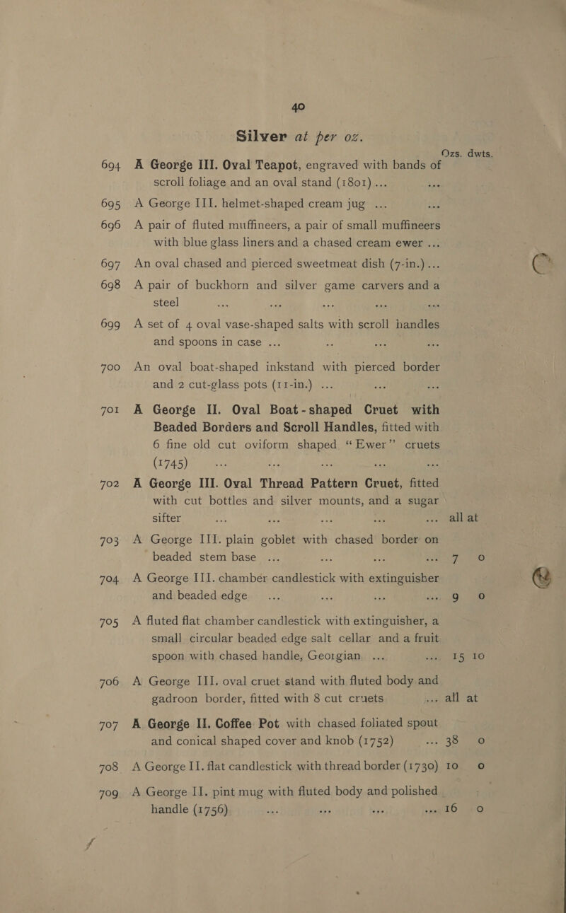 694 695 696 697 698 699 700 701 702 793 704 795 706 40 Silver at per oz. A George III. Oval Teapot, engraved with bands of scroll foliage and an oval stand (1801)... A George III. helmet-shaped cream jug ... A pair of fluted muffineers, a pair of small muffineers with blue glass liners and a chased cream ewer ... An oval chased and pierced sweetmeat dish (7-in.)... A pair of buckhorn and silver game carvers and a steel A set of 4 oval vase-shaped salts with scroll handles and spoons in case ... An oval boat-shaped inkstand with pierced border and 2 cut-glass pots (11-in.) .. ( A George II. Oval Boat-shaped Cruet with Beaded Borders and Scroll Handles, fitted with 6 fine old cut oviform shaped ‘Ewer’ cruets (1745) a 7 me ma ans A George III. Oval Thread Pattern Cruet, fitted with cut bottles and silver mounts, and a sugar sifter A George III. plain goblet with chased border on beaded stem base A George III. chamber candlestick with extinguisher and beaded edge A fluted flat chamber candlestick with extinguisher, a small circular beaded edge salt cellar and a fruit spoon with chased handle, Georgian A George III. oval cruet stand with fluted body and gadroon border, fitted with 8 cut cruets A George II. Coffee Pot with chased foliated spout and conical shaped cover and knob (1752) A George II. pint mug with fluted body and polished handle (1756) , ae v Ozs. dwts. all at eae 9. &amp; 15 10 all at 38° OG Io oO 16 16