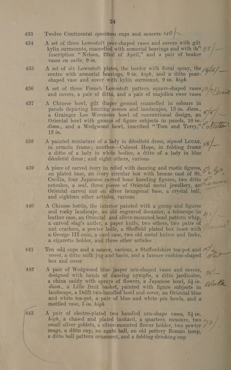 434 435 436 437 438 439 440 441 442 24 é A set of three Lowestoft pear-shaped vases and covers with gilt kylin surmounts, enamelled with armorial bearings and with th 44 /— inscription “ Nelson, 22nd of April,’ and a pair of beaker vases en sutte, 9 in. A set of six Lowestoft plates, the border with floral spray, the /yls/, centre with armorial bearings, 9 in. high, and a ditto pear- | iq shaped vase and cover with kylin surmount, 9 im. high A set of three French Lowestoft pattern square-shaped vases /0 4) y and covers, a pair of ditto, and a pair of majolica ewer vases /§ “***™ , A Chinese bowl, gilt diaper ground enamelled in colours in = panels depicting hunting scenes and landscapes, 13 im. diam., Pa vf a Grainger Lee Worcester bowl of conventional design, an ~/ — Oriental bowl with groups of figure subjects in. panels, 10 in. 7, - diam., and a Wedgwood bowl, Trideribedt “Tom and Terry,” oe oblate 12 in. | A painted miniature of a lady in décolleté dress, signed Lucas, ,~ by in ormolu frame; another—Colonel Hope, in folding frame a ditto of a lady in white bodice, a ditto of a lady in blue décoletté dress; and eight others, various — A piece of carved ivory in relief with dancing and rustic figures, ,~% gp on plated base, an ivory circular box with bronze cast of St.~ © ; Cecilia, four Japanese carved bone kneeling figures, two ditto ~“ 4 netsukes, a seal, three pieces of Oriental metal jewellery, an? ~~ a Oriental carved nut on silver hexagonal base, a crystal ball, and eighteen other articles, various “ A Chinese bottle, the interior painted with a group and figures and rocky landscape, an old engraved decanter, a telescope in J, . | leather case, an Oriental and silver-mounted bead pattern whip, ‘ | a carved stag’s antler, a paper knife, two others, two pairs of » = at nut crackers, a pewter ladle, a Sheffield plated box inset with ¥'“~ &gt; a George [II -coin, a card case, two old metal knives and forks, a cigarette holder, and three other articles “ Ten odd cups and a saucer, various, a Staffordshire tea-pot and 17. cover, a ditto milk jug and basin, and a faience cushion-shaped Wer box and cover A pair of Wedgwood blue jasper urn-shaped vases and covers, — oe designed with bands of dancing nymphs, a ditto jardiniére, ~~~ a china caddy with sprays of flowers, a Japanese bowl, 54 in. (Uerhe. diam., a Lille fruit basket, painted with figure subjects in a landscape, a Delft two-handled bowl and cover, an Oriental blue : and white tea-pot, a pair of blue and white pin bowls, anda ; mottled vase, 5 in. high x   : ( high, a chased and plated tankard, a quartern measure, two + small silver goblets, a silver-mounted flower holder, two pewter 2 i mugs, a ditto cup, an agate ball, an old pottery Roman lamp, iq a ditto ball pattern ornament, and a folding drinking cup fs
