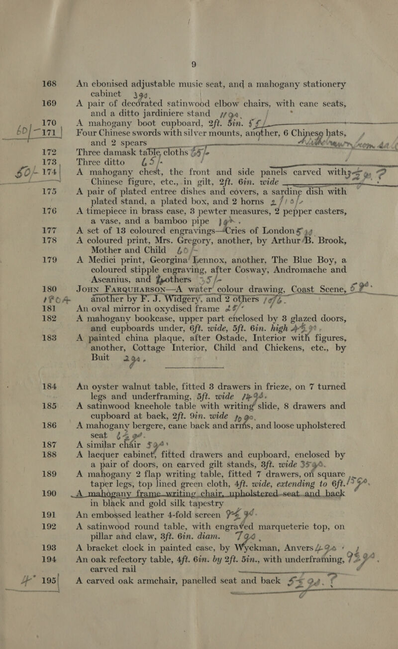 168 An ebonised adjustable ge seat, and a mahogany stationery cabinet 394. 169 A pair of decdrated satinw obd elbow chairs, with cane seats, he and a ditto jardiniere stand ys a, / 170 A mahogany boot cupboard, 2/ft. in. § fiL———— i cnr [=17 | Four Chinese swords with silver mounts, another, 6 ahr i&gt; hats, and 2 spears ae pe Ra ee he Aan Seem, ha Le 172 Three damask table, clot! cloths % 65, A EMER er magen Pie bef Three ditto 5.1. 5 aC Chinese figure, etc., in gilt, 2ft. 6in. wide : 175 A pair of plated entree dishes and covers, a oA ea bis: with plated stand, a plated box, and 2 horns 2 // 6/- 176 A timepiece in brass case, 3 pewter measures, Al pepper casters, a vase, and a bamboo pipe }g@*. 177 A set of 13 coloured RES OS of London 4 178 A coloured print, Mrs. Gregory, another, by Arthur /B. Brook, Mother and Child £6 ~ 179 A Medici print, Georgina’ Lennox, another, The Blue Boy, a coloured stipple engraving, after Cosway, Andromache and Ascanius, and g,others 3,5, fe 180 JoHn Farquyarson—A water’ col colour drawing, Coast Scene, Ue ahh may PFOA another by F. J. Widgery, and 2 others Wfe- ie 181 An oval mirror in oxydised frame ao 182 A mahogany bookcase, upper part enclosed by 3 paved doors, and cupboards under, 6ft. wide, 5ft. Gin. high 4%. 9? , 183 A painted china plaque, after Ostade, Interior with eure) another, Cottage Interior, Child and Chickens, ete., by Buit®.. = Sa q 184 An oyster walnut table, fitted 3 drawers in frieze, on 7 turned | legs and underframing, 5ft. wide /# 94: 185 A satinwood kneehole table with writing’ slide, 8 drawers and cupboard at back, 2ft. 9in. wide pp 186 A mahogany bergere, cane back and be ae and loose upholstered seat £4 ; 187 A similar chéir 594° 188 A lacquer cabinet, fitted drawers and cupboard, enclosed by a pair of doors, on carved gilt stands, 3ft. wide 3594. 189 A mahogany 2 flap writing table, fitted 7 drawers, on square taper legs, top lined green cloth, 4ft. wide, re, to 6ft. {Sy oP 190 _A mahogany frame—writing chair, upholsteredseat..andback “ in black and gold silk tapestry 191 An embossed leather 4-fold screen ad ys. 192 A satinwood round table, with engraved marqueterie top, on pillar and claw, 3ft. 67n. diam. 193 A bracket clock in painted case, by yekman, AnversZ-Y * 194 An oak refectory table, 4ft. 6in. by 2ft. 5in., with underfrafning, 98 9 “ fs carved rail 34  - ee ~~ We tee: fs a