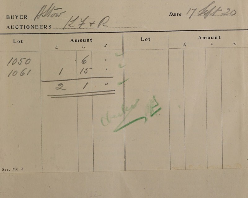 LP (f-_2 Date. LE , Lge oA Ol ;   | Lot Amount 4 S. a. he. Bs) J. yi a, = [050 eg eee JOO | a Lot                 —————EEEn