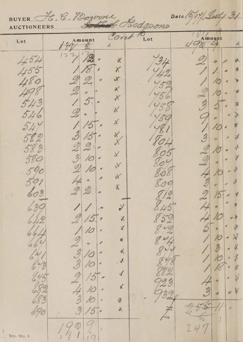    AUCTIONEERS * 7 OGM LDO7ED ae l ewe Lot | Mae nt a oe     ee SSS * % ~ _— *» KM Ke HEY Re we RS Sys NSO NN § _ NP fe EB, ST THN Ss PSNR BY WIE Coe  *  te ®  as Be ee : z =~  &amp; * S | %  %  aS a ‘&gt; O % ae. | KANSANS OED who % ? bs Ke bobs KX ho N82 h9 ~~ Sas (Ss Fe ee ee | a &gt; Be Gt ee, So Nae SS ec Sd yy &lt; S t fas Bak sO) q ae = wa} | t a | &amp; }