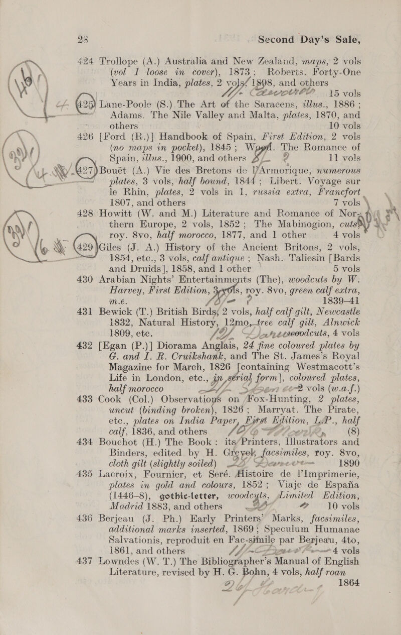 Ze 424 Trollope (A:) Australia and New Zealand, maps, 2. vols ‘é \g \ (vol I loose in cover), 1873 ; Roberts. Forty-One } Years in India, plates, 2 vo 4 136 1898, aby others \ ~ 3 Vl)» (BltvtlP 15 vols x | Lfen (23) Lane. Poole (S.) The Art of ar Ese eace illus., 1886 ; wok © ‘--' Adams. The Nile Valley and Malta, plates, 1870, and ay others» 10 vols 426 [Ford (R.)] Handbook of Spain, First Hdition, 2 vols (no maps in pocket), 1845; Woe. The Romance of : Spain, ellus., 1900, and others 2/ 11 vols ‘y bE WY. 27) Bouét (A.) Wie des Bretons de War morique, numerous © »lates, 3 vols, half bound, 1844; Libert. Voyage sur le Rhin, plates, 2 vols in 1, russia extra, Francfort |   9  1807, and others 7 vols \ : Howitt (W. and M.) Literature and Romance of Norah a ~ thern Europe, 2 vols, 1852; The Mabinogion, cuts Sy roy. 8vo, half morocco, 1877, and 1 other 4 vols  9)Giles (J. A.) History of the ABE Britons, 2 vols, ~~ 1854, etc., 3 vols, calf antique ; Nash. Taliesin [ Bards and Druids], 1858, and | other 5 vols 430 Arabian Nights’ Entertainments (The), woodcuts by W. Harvey, First Edition, ols, yy 8vo, green calf extra, We. O/ 1839-41 | 431 Bewick (T.) British Birds/2 2 cles half calf gilt, Newcastle 1832, Natural History, Sy ae tree calf gilt, Alnwick 1809, etc. Y trecwoodcuis, 4 vols 432 [Egan (P.)] Diorama Aneras. 24 oe coloured plates by G. and I. R. Cruikshank, and The St. James’s Royal Magazine for March, 1826 [containing Westmacott’s Life in London, etc. of Yl yprm |, coloured plates, half morocco Af e~2 vols (w.a.f.) 433 Cook (Col.) Obeiratio § on Mox- ssn 2 plates, uncut (binding broken), 1826; Marryat. The Pirate, etc., plates on India Paper _Binst bo ae Lf, half calf, 1836, and others fOr &lt; (8) 434 Bouchot (H.) The Book: itsy hh ninetrevors and Binders, edited by H. Greyek, facsimiles, roy. 8vo, : cloth gilt (slightly soiled) adp. “Pi jctraet”t— 1890 435 Lacroix, Fournier, et Seré. Aistoire de Imprimerie, plates in gold and colours, 1852; Viaje de Espafia (1446-8), gothic-letter, gee Limited Edition, Madrid 1883, and others wl “# 10 vols 436 Berjeau (J. Ph.) Early Printers’ Marks, facsimiles, additional marks inserted, 1869; Speculum Humanae Salvationis, reproduit en Fac- sitnile a e abay Ato, 1861, and éthere . Whe f op fame A. v6ls 437 Lowndes (W. T.) The BibliowAapher 8 Newhal nf Pete Literature, revised by H. G. ape 4 vols, half roan Opt Ws . 1864 ante is   