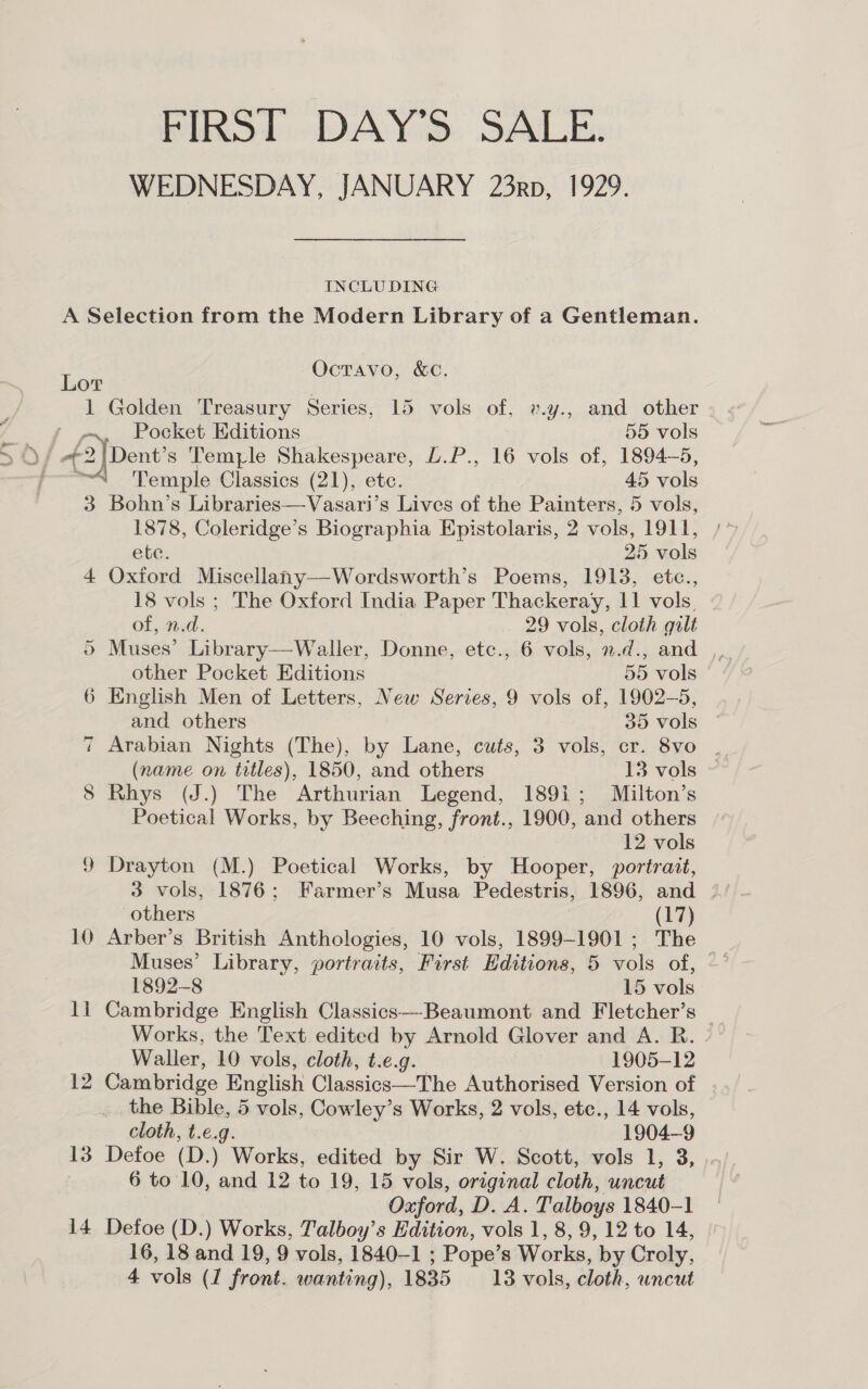 FIRST DAY'S SALE. WEDNESDAY, JANUARY 23rp, 1929. INCLUDING A Selection from the Modern Library of a Gentleman. OctTavo, &amp;C. Lor 1 Golden Treasury Series, 15 vols of, v.y., and other ; iy Pocket Editions 55 vols ' «2|Dent’s Temple Shakespeare, L.P., 16 vols of, 1894-5, ~~ Temple Classics (21), etc. 45 vols 3 Bohn’s Libraries—Vasari’s Lives of the Painters, 5 vols, 1878, Coleridge’s Biographia Epistolaris, 2 vols, 1911, ete. 25 vols 4 Oxford Miscellany—-Wordsworth’s Poems, 1913, etc., 18 vols ; The Oxford India Paper Thackeray, 11 vols. of, n.d. 29 vols, cloth gilt 5 Muses’ Library—Waller, Donne, etc., 6 vols, 7.d., and other Pocket Editions 55 vols 6 English Men of Letters, New Series, 9 vols of, 1902-5, and others 35 vols 7 Arabian Nights (The), by Lane, cuts, 3 vols, cr. 8vo (name on titles), 1850, and others 13 vols DM Rhys (J.) The wathuciak Legend, 189i; Milton’s Poetical Works, by Beeching, front., 1900, and others 12 vols 9 Drayton (M.) Poetical Works, by Hooper, portrait, 3 vols, 1876; Farmer’s Musa Pedestris, 1896, and others (17) Arber’s British Anthologies, 10 vols, 1899-1901 ; The Muses’ Library, portraits, First Editions, 5 vols of, © 1892-8 15 vols 1i Cambridge English Classics—-Beaumont and Fletcher’s Works, the Text edited by Arnold Glover and A. R. Waller, 10 vols, cloth, t.e.g. 1905-12 12 Cambridge English Classics—The Authorised Version of the Bible, 5 vols, Cowley’s Works, 2 vols, etc., 14 vols, cloth, t.€.g. 1904-9 13 Defoe (D.) Works, edited by Sir W. Scott, vols 1, 3, | 6 to 10, and 12 to 19, 15 vols, original cloth, uncut Oxford, D. A. Talboys 1840-1 14 Defoe (D.) Works, Talboy’s Edition, vols 1, 8, 9, 12 to 14, 16, 18 and 19, 9 vols, 1840-1 ; Pope’s Works, by Croly, 1¢ er