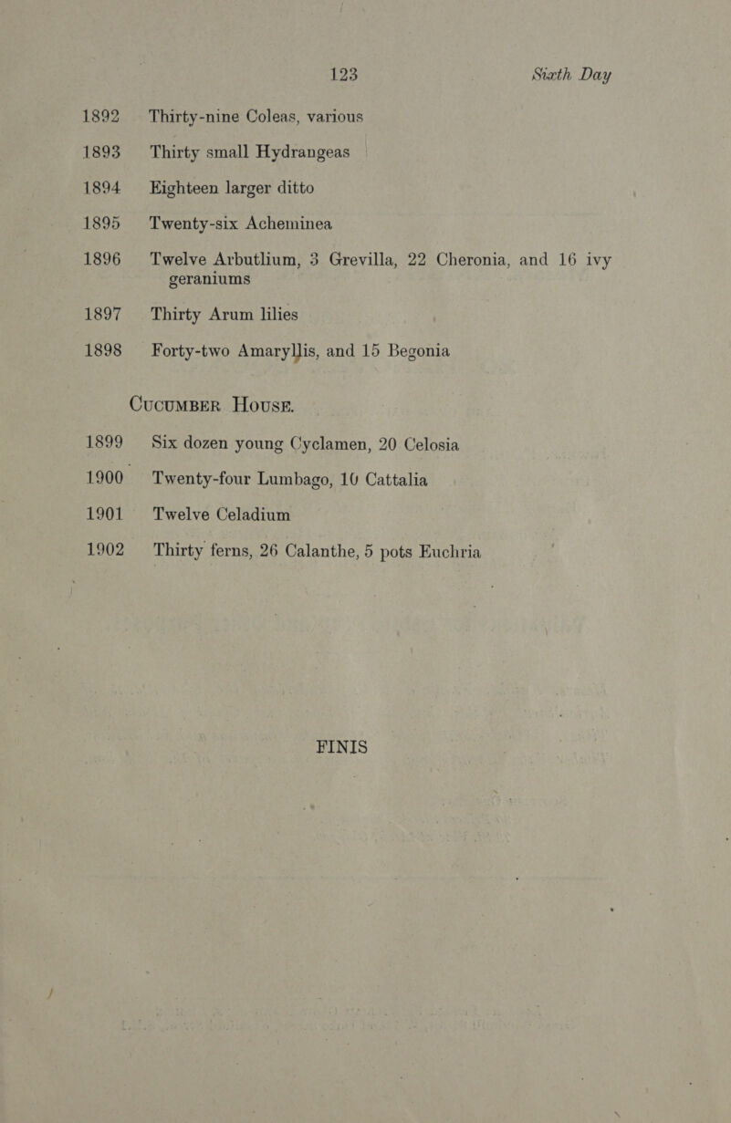 1893 1894 1895 1896 1897 1898 1899 1901 1902 123 Siath Day Thirty small Hydrangeas Eighteen larger ditto Twenty-six Acheminea Twelve Arbuthum, 3 Grevilla, 22 Cheronia, and 16 ivy geraniums Thirty Arum lilies Forty-two Amaryllis, and 15 Begonia Six dozen young Cyclamen, 20 Celosia Twenty-four Lumbago, 10 Cattalia Twelve Celadium Thirty ferns, 26 Calanthe, 5 pots Euchria FINIS