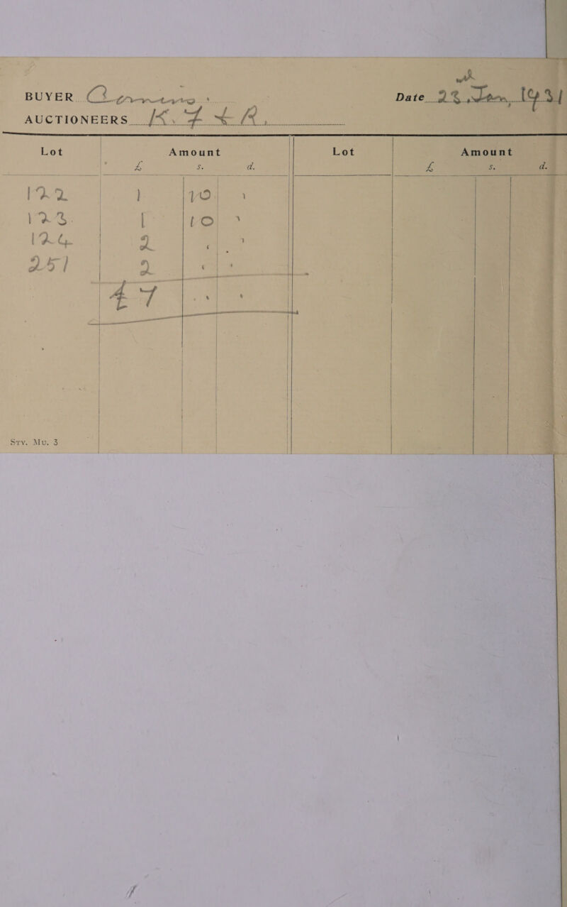  ooo AUCTIONEERS. Bh xe Z ye ee eine Lot Amount “the ee ‘$3 d. hago fe) rs polo. Cur a oo ie : 7 4 Oe     LY 4 a it &amp; x —~ we     Sty. Mu. 3 ay | : | — —- -_ ~ — a +. Ae eee   