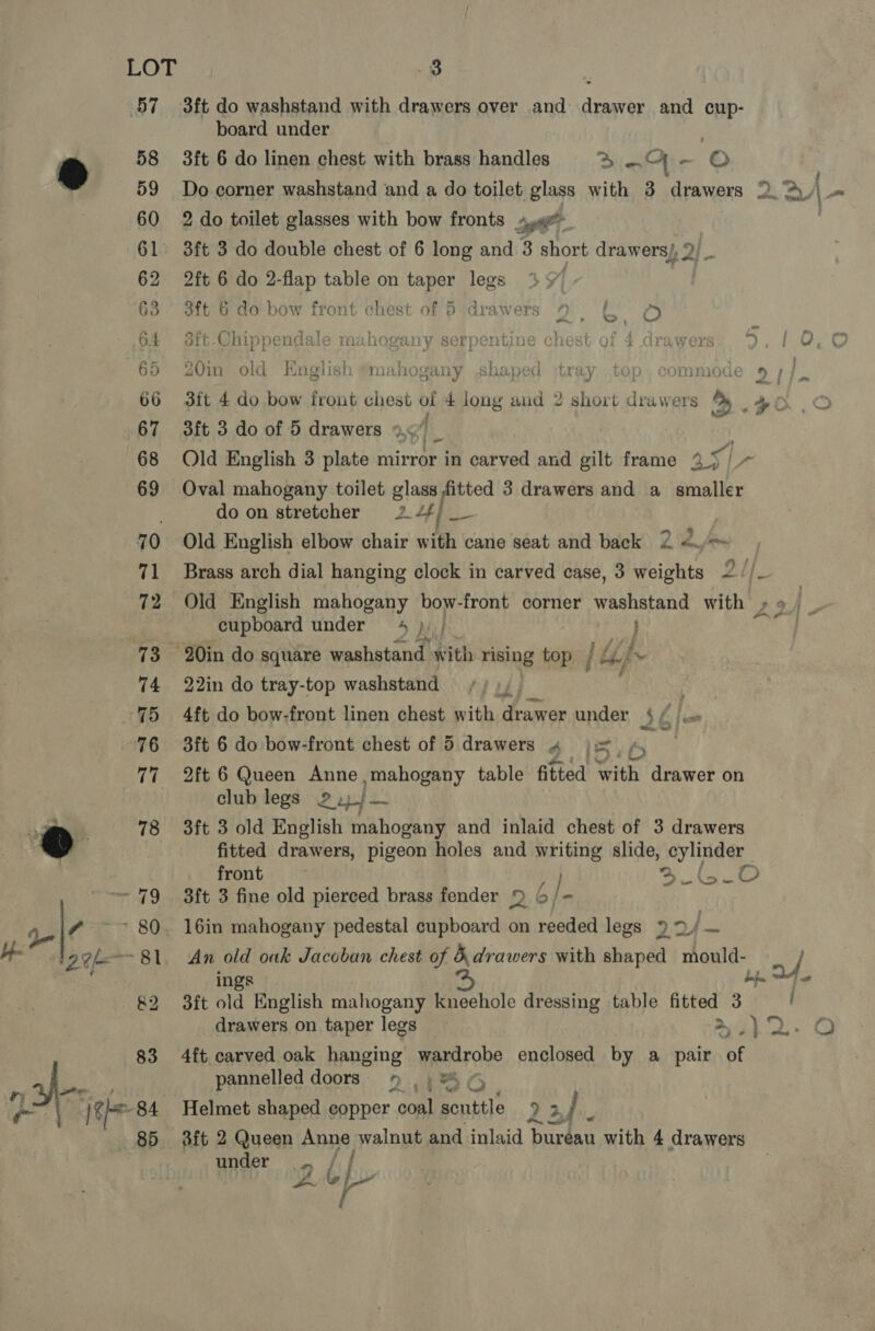  57 3ft do washstand with drawers over and drawer and cup- board under | 58 3ft 6 do linen chest with brass handles xy a -~ © ; 60 2 do toilet glasses with bow fronts 598 61. 3ft 3 do double chest of 6 long and 3 short drawers/, 2) _ 62 2ft 6 do 2-flap table on taper legs 63. 3ft 6 do bow front chest of 5 drawers 9, { ie 64 8ft-Chippenda NRL OER serpentine chest of 4. drawers 9.1/0, 0 65 20in old English “mahogany shaped tray top, commode 9 | 66 3ft 4 do bow front chest of 4 long and 2 short drawers by a 20 67 3ft 3 do of 5 drawers o</_ a 68 Old English 3 plate mirror in carved and gilt frame a5) , =m do on stretcher 2- 4} - 70 Old English elbow chair with cane seat and back 2 2 71 Brass arch dial hanging clock in carved case, 3 weights 2 //. 72 Old English mahogany bow-front corner washstand with 29 i : cupboard under 4 }) | 4] er 73 20in do square washstand with rising top | tif 74 22in do tray-top washstand : 75 4ft do bow-front linen chest with drawer under 3 é ie 76 3ft 6 do bow-front chest of 5 drawers 4 j= 4 77 2ft 6 Queen Anne, mahogany table fitted with drawer on club legs 2 24} : 78 3ft 3 old English mahogany and inlaid chest of 3 drawers | fitted drawers, pigeon holes and Beit slide, seylinder front 3-GO ~ 79 3ft 3 fine old pierced brass fender 9 6/- * 80. 16in mahogany pedestal cupboard on reeded legs 9 2/ — -81. An old oak Jacoban chest of &amp; drawers with shaped mould- / ings % dos 4. 82 3ft old English mahogany kneehole dressing table fitted 3 ( drawers on taper legs Ww) Gane 83 4ft carved oak hanging wardrobe enclosed by a pair of 85 3ft 2 Queen Anne, walnut and inlaid ‘buréau with 4 drawers under.» Zp a