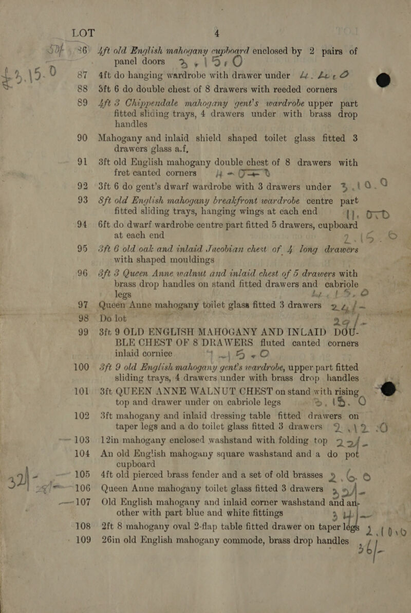 panel doors 2,4 | ‘Or 4ft do hanging wardrobe with drawer under 4¢. Le @ @ 3ft 6 do double chest of 8 drawers with reeded corners 4ft 3 Chippendale mahogany gent's wardrobe upper part fitted sliding trays, 4 drawers under with brass drop handles Mahogany and inlaid shield shaped toilet glass fitted 3 drawers glass a.f, 3ft old English mahogany double chest of 8 drawers with fret canted corners ine r 3ft 6 do gent’s dwarf wardrobe with 3 drawers under % .' ©. Q 8ft old English mahogany breakfront wardrobe centre part fitted sliding trays, hanging wings at each end Ul. 6ft do dwarf wardrobe centre part fitted 5 drawers, cupboard | at each end 1.15.8 ae it 3ft 6 old oak and inlaad Jacobian chest of 4 long drawers with shaped mouldings 3ft 3 Queen Anne walnut and inlaid chest of 5 drawers with brass drop handles on stand fitted drawers and cabriole legs het LD, Do lot ‘ 1 Pai ee 3ft 9 OLD ENGLISH MAHOGANY AND INLAID 7m | BLE CHEST OF 8 DRAWERS fluted canted corners ' inlaid cornice 1 ned 5~-O 3ft 9 old English mahogany gent’s wardrobe, upper part fitted sliding trays, 4 drawers under with brass drop handles - 3ft QUEEN ANNE WALNUT CHEST on stand with rising @ top and drawer under on cabriole legs oY, UH. 0% 78 3ft mahogany and inlaid dressing table fitted drawers on taper legs and a do toilet glass fitted 3 drawers 9 ew ee, 12in mahogany enclosed washstand with folding top 2 An old English mahogany square washstand and a do po cupboard 4ft old pierced brass fender and a set of old brasses 5 | G. fe) } Old English mahogany and inlaid corner washstand and a other with part blue and white fittings 2ft 8 mahogany oval 2-flap table fitted drawer on ease igy Lda si 26in old English mahogany commode, brass drop handles 3 é [- ee