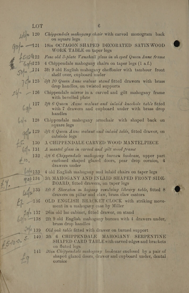 | 128 alle 129 be 180 bd. 131 oo age # 10 _—bee133 a qof-l3t Di , Se es, : A ] 35 Uo) E}. _-136 fois 137 He 138 ae 139, Rime: 5, 140 &amp;, / Os ¢ Sl 1. ) pee oh LQ  6 on square legs 18in OCTAGON SHAPED DECORATED SATIN WOOD WORK TABLE on taper legs Fine old 3-plate Vauxhall glass in shaped Queen Anne frame 4 Chippendale mahogany chairs on taper legs (1 a.f.) 3ft 9 old English mahogany cheffonier with tambour front shelf over, cupboard under drop handles, on twisted supports Chippendale mirror ina carved and gilt mahogany frame with bevelled plate 2ft 6 Queen Anne walnut and inlaid kneehole tab/e fitted with 7 drawers ana cupboard under with brass drop handles Chippendale mahogany armchair with shaped back on equare legs Oft 6 Queen Anne walnut and inlaid table, fitted drawer, on cabriole legs A CHIPPENDALE CARVED WOOD MANTELPIECE A mantel glass in carved and gilt wood frame enclosed shaped glazed doors, drawers under 4 old English mahogany and inlaid chairs on taper legs BOARD, fitted drawers, on taper legs 3ft 8 Sheraton m hogany revolving library table, fitted 8 drawers on pillar and claw, brass claw castors OLD ENGLISH BRACKET CLOCK with striking move- ment in a mahogany case by Miller 26in old lac cabinet, fitted drawer, on stand brass drop handles | Old oak table fitted with drawer on turned support 3ft 6 CHIPPENDALE MAHOGANY SERPENTINE SHAPED CARD TABLE with carved edges and brackets on fluted legs 26in Chippendale mahogany bookease enclosed by a pair of _ shaped glazed doors, drawer and cupboard under, dental cornice