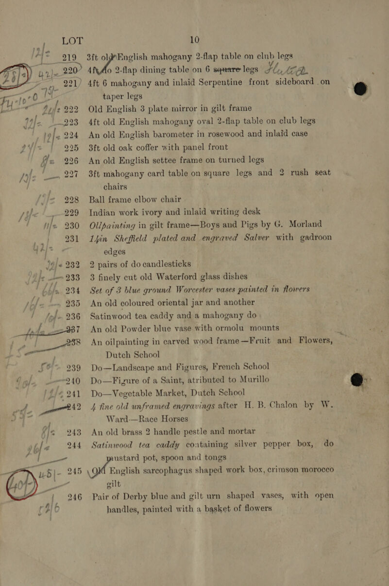 nf AAZ [2 219 —  D()- f}) 5 UD [se 220 thd Tes LY, = a We 2 i fa FH ofp’ 0 ” a7 e “* / iy re Me 924 PYpe f 22b J): fire Ay 246  10 16 Caen mahogany 2-flap table on club legs 4ftAo 2-flap dining table on 6 square legs Vl, AEF. taper legs 3ft old oak coffer with panel front 3ft mahogany card table on square legs and 2 rush seat chairs Ball frame elbow chair | Indian work ivory and inlaid writing desk Olipainting in gilt frame—Boys and Pigs by G. Morland Lyin Sheffield plated and engraved Salver with gadroon edges 2 pairs of do candlesticks 3 finely cut old Waterford glass dishes Set of 3 blue ground Worcester vases painted in flowers An old coloured oriental jar and another Satinwood tea caddy and a mahogany do An old Powder blue vase with ormolu mounts Dutch School Do—Landscape and Figures, French School Do—Figure of a Saint, atributed to Murillo Do—Vegetable Market, Dutch School 4, fine old unframed engravings after H. B. Chalon by W. Ward-—Race Horses Satinwood tea caddy containing silver pepper box, do ustard pot, spoon and tongs OM English sarcophagus shaped work box, crimson morocco oilt Pair of Derby blue and gilt urn shaped vases, with open handles, painted with a basket of flowers