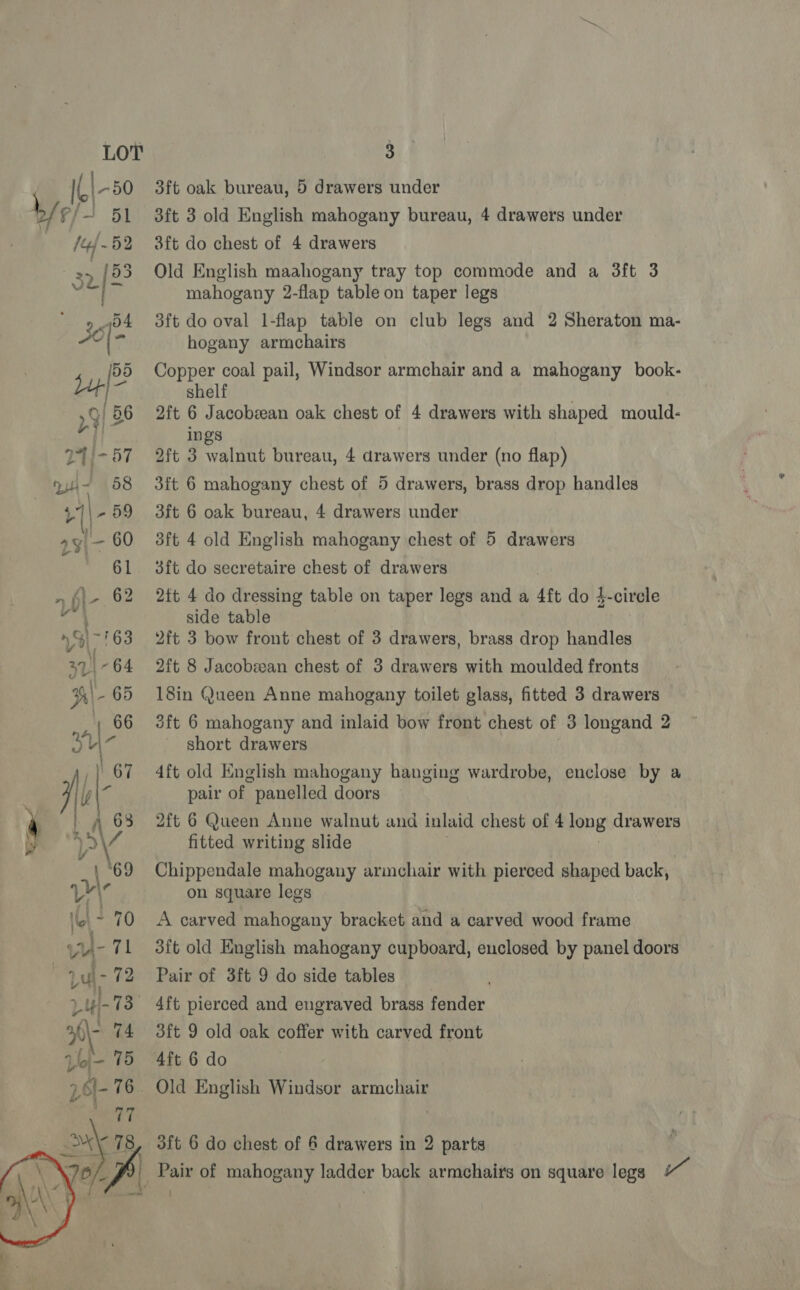  Yo 371-64 - 65 » 66 sh 3 3ft oak bureau, 5 drawers under Old English maahogany tray top commode and a 3ft 3 3ft do oval l-flap table on club legs and 2 Sheraton ma- hogany armchairs Copper coal pail, Windsor armchair and a mahogany book- shelf 2ft 6 Jacobzean oak chest of 4 drawers with shaped mould- ings 2ft 3 walnut bureau, 4 drawers under (no flap) 3ft 6 oak bureau, 4 drawers under 2tt 4 do dressing table on taper legs and a Att do $-circle side table 2ft 3 bow front chest of 3 drawers, brass drop handles 2ft 8 Jacobeean chest of 3 drawers with moulded fronts 18in Queen Anne mahogany toilet glass, fitted 3 drawers 3ft 6 mahogany and inlaid bow front chest of 3 longand 2 short drawers pair of panelled doors 2ft 6 Queen Anne walnut and inlaid chest of 4 long drawers fitted writing slide Chippendale mahogany armchair with pierced shaped back, on square legs A carved mahogany bracket and a carved wood frame 3ft old English mahogany cupboard, euclosed by panel doors Pair of 3ft 9 do side tables 4ft pierced and engraved brass fender 3ft 9 old oak coffer with carved front 4ft 6 do Old English Windsor armchair