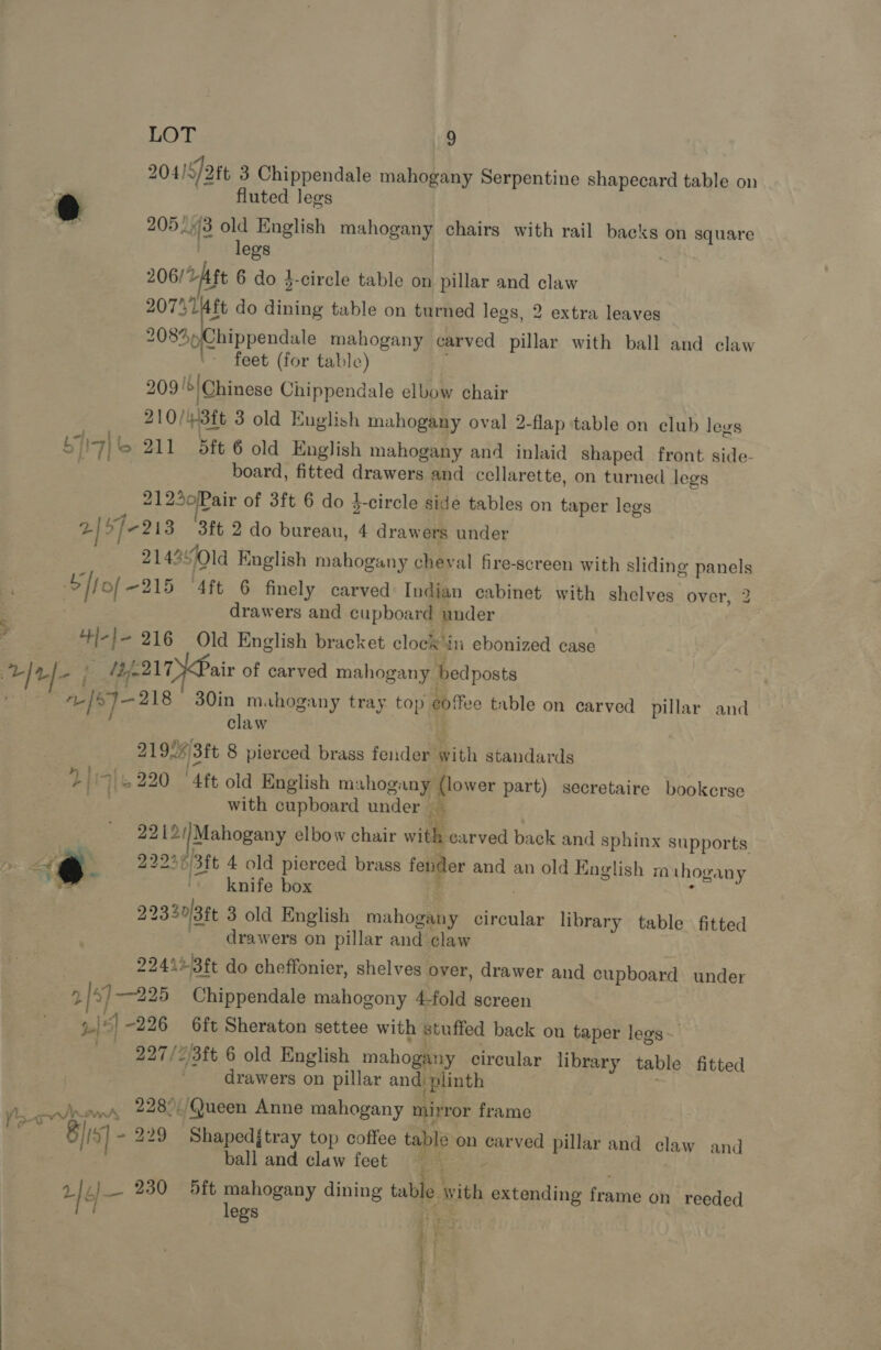 20415) 2¢t 3 Chippendale mahogany Serpentine shapecard table on e fluted legs 205 13 old English mahogany chairs with rail backs on square legs 206/2Aft 6 do }-circle table on pillar and claw 207314 ft do dining table on turned legs, 2 extra leaves 2083»Chippendale mahogany carved pillar with ball and claw '- feet (for table) , 209'6|Chinese Chippendale elbow chair 210/4-3ft 3 old English mahogany oval 2-flap table on club legs bhi] © 211 5ft 6 old English mahogany and inlaid shaped front side- Boe board, fitted drawers and cellarette, on turned legs 21250Pair of 3ft 6 do }-circle side tables on taper legs 2| 5}-213 3ft 2 do bureau, 4 drawers under 21430ld English mahogany cheval fire-screen with sliding panels $/fof 215 4ft 6 finely carved Indian cabinet with shelves over, 2 ; drawers and cupboard under ea 4-}- 216 Old English bracket clock'in ebonized case Lr} ; 12217 ¥Pair of carved mahogany bedposts [8] 218 30in mahogany tray top eoffee table on carved pillar and claw € | 21928/3tt 8 pierced brass fender with standards EH 4 = 220 ‘4ft old English mahogany (lower part) secretaire bookcrse * Pee with cupboard under —  22 [2'/Mahogany elbow chair with carved back and sphinx supports yy “@ 22236/3ft 4 old pierced brass fender and an old English mihogany sl knife box : ‘ 22330/3ft 3 old English mahogany circular library table fitted _ drawers on pillar and claw 2242%8ft do cheffonier, shelves over, drawer and cupboard under ry |s] 225 Chippendale mahogony 4-fold screen »||-226 6ft Sheraton settee with stuffed back on taper legs~ 227/23ft 6 old English mahogany circular library table fitted _ drawers on pillar and plinth | Yo ows 228°./Queen Anne mahogany mirror frame nn) LVI IWw&gt; ce f ’ 15) - 229 Shapedjtray top coffee table on carved pillar and claw and ball and claw feet = = 2/6)— 230 5ft mahogany dining table with extending Praene on reeded nf legs try lis . £ f FE \ ;