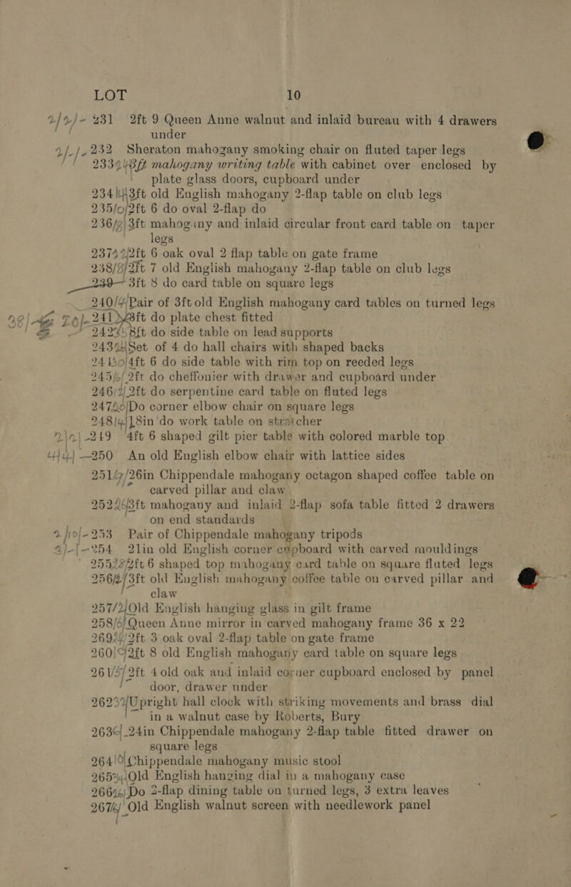 z/4)- L/-/- ; ot LOT 10 under 232 Sheraton mahogany smoking chair on fluted taper legs 233728ft mahogany writing table with cabinet over enclosed by _ plate glass doors, cupboard under 234 li 3ft old English mahogany 2-flap table on club legs 235/oj2ft 6 do oval 2-flap do 236/¢)3ft mahoginy and inlaid circular front card table on taper legs 2374 22ft 6 oak oval 2 flap table on gate frame 238/9/2%t 7 old English mahogany 2-flap table on club legs 28 | Lop — : 240//Pair of 3ft old English mahogany card tables on turned legs 241 8ft do plate chest fitted 2427+ 8{t do side table on lead supports 2434\Set of 4 do hall chairs with shaped backs 24 sol4ft 6 do side table with rim top on reeded legs 245/./2ft do cheffonier with drawer and cupboard under 246/2/ 2ft do serpentine card table on fluted legs 2474 [Do corner elbow chair on square legs 248/4)18in do work table on stratcher carved pillar and claw 252243ft mahogany and inlaid 2-flap sofa table fitted 2 drawers ' onend standards | 253 Pair of Chippendale mahogany tripods 256/27 ft old English mahogany coffee table on carved pillar and claw 257/UOld English hanging glass in gilt frame 258/6/Queen Anne mirror in carved mahogany frame 36 x 22 269///2ft 3 oak oval 2-flap table on gate frame 260° 92ft 8 old English mahogany card table on square legs 26/5] 2ft 4 old oak and inlaid coruer cupboard enclosed by panel door, drawer under 26254 Upright hall clock with striking movements and brass dial in a walnut case by Roberts, Bury 263¢.24in Chippendale mahogany 2-flap table fitted drawer on square legs 9264/0 Chippendale mahogany music stool 265%Old English hanging dial in a mahogany case 26624) Do 2-flap dining table on turned legs, 3 extra leaves 26%k/ Old English walnut screen with needlework panel