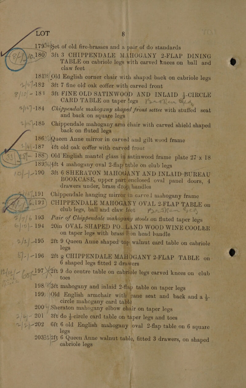     LOT 8 J 179set of old fire-brasses and a pair of do standards /o.189 3ft 3 CHIPPENDALE MAHOGANY 2-FLAP DINING TABLE on cabriole legs with carved knees on ball and claw feet g/ic/- 183 3ft FINE OLD SATINWOOD AND INLAID y- CIRCLE : CARD TABLE on taper legs (S4-0Ye. Wy A, D/1*)-184 Chippendale mahogany shaped front settee with stuffed seat and back on square legs &lt;\-185 Chippendale mahogany arm chair with carved shield shaped back on fluted legs | 186*Queen Anne mirror in carved and gilt wood frame -\4\-187 4 ft old oak coffer with carved front —_ Be 29 | 1 188) Old English mantel glass in satinwood frame plate 27x 18 — ~~ 18920/4ft 4 mahogany oval 2-fla y table on club legs . : fo/-|-i90 3ft 6 SHERATON MAHOGANY AND INLAID-BUREAU BOOKCASE, upper part enclosed oval panel doors, 4 drawers under, brass drab, handles “4 et! £9 I 191 Jhippendale hanging mirror in carve] mahogany frame . 1.192) ) CHIPPENDALE MAHOGANY OVAL 2 a TABLE on = aie oe club legs, ball and claw feet Yorikew Gea , 193 Pair of Chippendale mahogan   stools on fluted taper iaze on taper legs with brass. Fon head handle legs b}-| -196 2ft g CHIPPENDALE MAHOGANY 2 2-FLAP TABLE on , 6 shaped legs fitted 2 i Win /- Pp 19 Ott 9 do centre table on cabriole legs carved knees on club HAL /* toes #) 198 att mahogany and inlaid ve flap table on taper legs circle mahogany card table 200 Sheraton mahogany elbow chair on taper legs D))- 201 3ft do 4-circle card table on taper legs and toes -|)-\-202 6ft 6 old English mahogany oval 2-flap table on 6 square legs 20331: 2ft 6 Queen Anne walnut table, fitted 3 drawers, on shaped cabriole legs o