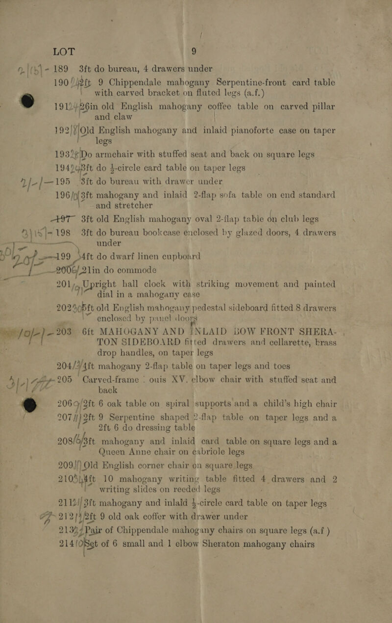 n [1b '- 189 3ft do bureau, 4 drawers under 190! iat ft 9 Chippendale mahogany Serpentine-front ‘oie table | ' with carved bracket on fluted legs (a.f.) . 1912 + 26in old English mahogany Binre table on carved pillar and hee | 192/7/0ld English mahogany and inlaid pianoforte case ou taper legs 1932¢Do armchair with stuffed seat and back on square legs 1947 4BFt do $-circle card table on taper legs L/-/—195 3ft do bureau with drawer under 196/o[3ft mahogany and inlaid 2-flap sofa table on end standard ' —and stretcher +97 3ft old English mahogany oval 2-flap table dn club legs 145 = iG 3ft do bureau bookcase enclosed by glazed doors, 4 drawers under , by eh 2-199 ate do dwarf linen cupboard _ 2006) 6 21in do commode bo gUpright, hall clock with striking movement and painted dial in a mahogany case - 202406 ft old English mahogany pedestal sideboard fitted 8 drawers '~ enclosed by panel dooys aie al hee _ 203 6ft MAHOGANY AND INLAID BOW FRONT SHERA- TON SIDEBOARD fitted drawers and cellarette, brass . drop handles, on taper legs 204/4/4ft mahogany 2-flap table on taper legs and toes d/- \GL 905 Carved-frame | ouis XV. elbow chair with stuffed seat and back 2069/2 2ft 6 oak table on spiral supports and a child’s high chair 2071) 2 2ft 9 Serpentine shaped 2-flap table on taper legs and a 2ft 6 do dressing table 208/6/3tt mahogany and inlaid card table on square legs and a Queen Anne chair on eabriole legs  209]/) Old English corner chair on square legs BLO) Mt 10 mahogany writing table fitted 4 drawers and 2 | writing slides on reeded legs 2112//3ft mahogany and inlaid 4-circle card table on taper legs 73 212 ete 9 old oak coffer with drawer under 21324 Pair of Chippendale mahogany chairs on square legs (a.f ) 214/ Set of 6 small and 1 elbow Sheraton mahogany chairs