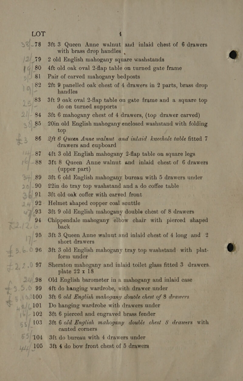 101 102 4 3ft 3 Queen Anne walnut aud inlaid chest of 6 drawers with brass drop handles , Pair of carved mahogany bedposts 2ft 9 panelled oak chest of 4 drawers in 2 parts, brass drop handles 3ft 9 oak oval 2-flap table on gate frame and a square top do on turned supports 3ft 6 mahogany chest of 4 drawers, (top drawer carved) 20in old English mahogany enclosed washstand with folding top 2ft 6 Queen Anne walnut and inlaid kneehole table fitted 7 4ft 3 old English mahogany 2-flap table on square legs 3ft 8 Queen Anne walnut and inlaid chest of 6 drawers (upper part) 22in do tray top washstand and a do coffee table 3ft old oak coffer with carved front Helmet shaped copper coal scuttle Chippendale mahogany elbow chair with pierced shaped back 3ft 3 Queen Anne walnut and inlaid chest of 4 long and 2 short drawers 3ft 3 old English mahogany tray top washstand with plat- form under Sheraton mahogany and inlaid toilet glass fitted 3 drawers. plate 22 x 18 Old English barometer in a mahogany and inlaid case 4ft do hanging wardrobe, with drawer under 3ft 6 old English mahogany double chest of 8 drawers Do hanging wardrobe with drawers under 3ft 6 pierced and engraved brass fender 3ft 6 old English mahogany double chest S&amp; drawers with canted corners 3ft do bureau with 4 drawers under 