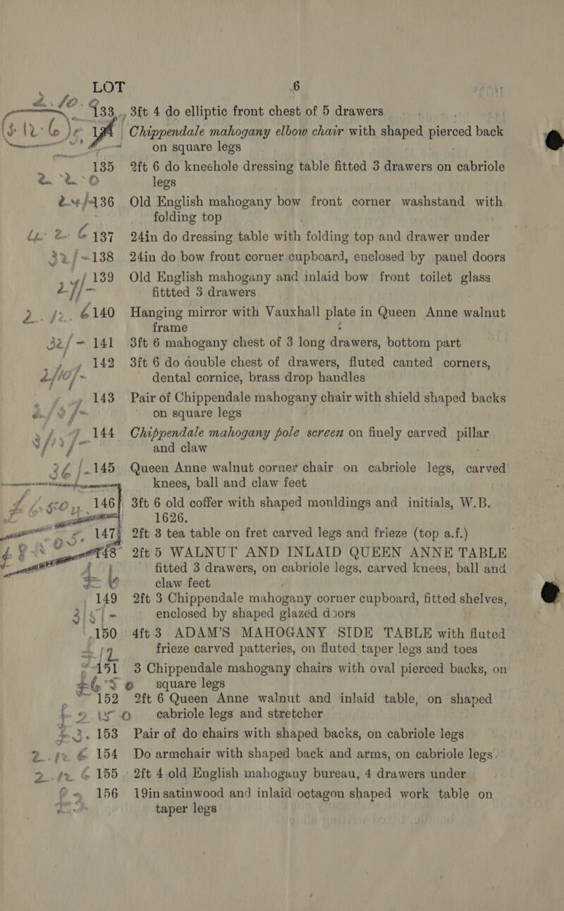 ‘ie LOT L.f@2.@ onenatin ve 433 e1U&gt; é Je if pee aoe SN yee PARE % wo 4/1 36 ly. &amp; © 137 a ¢§ «138 PY gd Y 2 if- Ae fi 6 140 32/—~ 141 f Ce ow 142 eof mf = Nay age 143 iu 2 j= nie 144 x f je 145 vw P  152 6 on square legs 2ft : do knechole dressing table fitted 3 drawers on cabriole egs Old English mahogany bow front corner washstand with folding top 24in do dressing table with folding top and drawer under 24in do bow front corner cupboard, enclosed by panel doors Old English mahogany and inlaid bow front toilet glass fittted 3 drawers Hanging mirror with Vauxhall piste } in acter Anne wale frame 3ft 6 mahogany chest of 3 long Biaweee bottom part 3ft 6 do aouble chest of drawers, fluted canted corners, dental cornice, brass drop handles Pair of Chippendale ae Fo, chair with shield shaped backs on square legs Chippendale mahogany pole screen on finely carved Sa and claw Queen Anne walnut corner chair on cabriole legs, carved knees, ball and claw feet 1626. fitted 3 drawers, on cabriole legs, carved knees, ball and claw feet 2ft 3 Chippendale mahogany corner cupboard, fitted shelves, enclosed by shaped glazed dors 4ft 3 ADAM’S MAHOGANY SIDE TABLE with fluted frieze carved patteries, on fluted taper legs and toes 3 Chippendale mahogany chairs with oval pierced backs, on 2ft 6 Queen Anne walnut and inlaid table, on shaped . 153 Pair of do chairs with shaped backs, on cabriole legs Do armchair with shaped back and arms, on cabriole legs. 19in satinwood and inlaid octagon shaped work table on taper legs  