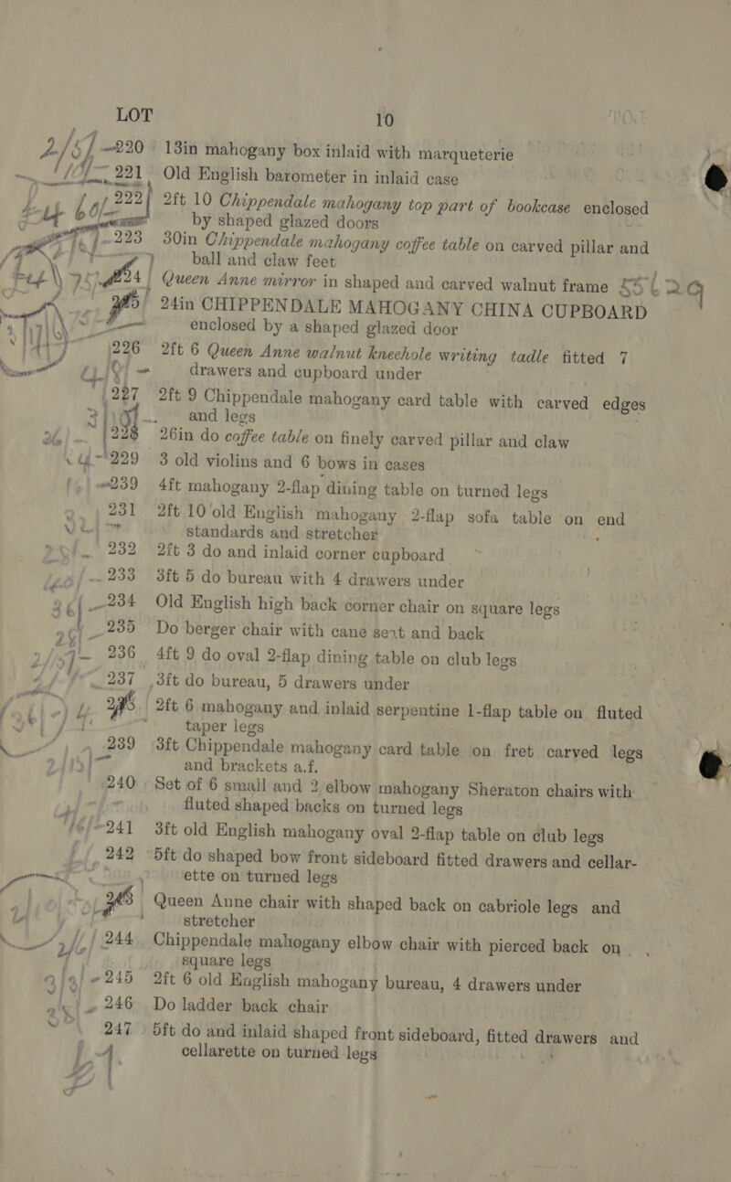 AY: 221 bi bt Pas 293 10 Old English barometer in inlaid case by shaped glazed doors 30in Chippendale mahogany coffee table on carved pillar and Ome ad + “ia 289 F o4in CHIPPENDALE MAHOGANY CHINA CUPBOARD enclosed by a shaped glazed door drawers and cupboard under 2ft 9 Chippendale mahogany card table with carved edges and legs 3 old violins and 6 bows in cases 4ft mahogany 2-flap dining table on turned legs 2ft 10 old English ‘mahogany 2- -flap sofa table on vend standards and stretcher 2it 3 do and inlaid corner cupboard oft 5 do bureau with 4 drawers under Old English high back corner chair on square legs 4ft 9 do oval 2-flap dining table on club legs Late do bureau, 5 drawers under | 2ft 6 mahogany and inlaid serpentine 1- -flap table on fluted taper legs 3ft Chippendale mahogany card table on fret carved legs and brackets a.f. : fluted shaped backs on turned legs 3ft old English mahogany oval 2-flap table on club legs ette on turned legs _ Queen Anne chair with shaped back on cabriole legs and stretcher _ Chippendale mahogany elbow chair with pierced back on . square legs — 2ft 6 old Kaglish mahogany bureau, 4 drawers under Do ladder back chair . 6ft do and inlaid shaped front sideboard, ait | drawers ahi cellarette on turned legs . a  