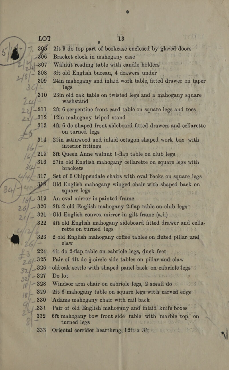 2ft 9 do top part of bookcase enclosed by Ss ae doors Bracket clock in mahogany case ' Walnut reading table with candie holders 8ft old English bureau, 4 drawers under ; 24in mahogany and inlaid work table, fitted drawer on taper legs 23in old oak table on twisted legs and a PAIPEADY square washstand 2ft 6 serpentine front card table on square legs and toes, 12in mahogany tripod stand aarionrtor | 4ft 6 do shaped front sideboard fitted drawers and. cellarette on turned legs 22in satinwood and inlaid octagon shaped work box with interior fittings 3ft Queen Anne walnut 1|-flap table on club toe 27in old English mahogany cellarette on square legs with brackets Set of 6 Chippendale chairs with oval backs on square legs Old English mahogany winged chair with shaped back on square legs An oval mirror in painted frame 2ft 2 old English mahogany 2-flap table on club legs’ 4ft old English mahogany eo noar fitted erst and cella- rette on turned legs 2 old English mahogany coffee tables.on fluted pillar: ana claw 4ft do 2-flap, table on cabriole legs, dagk feet | Pair of 4ft do $-circle side tables on pillar and claw old oak settle with shaped panel back on» soi tee dia Do lot fil 2ft 6 mahogany table on square. legs with carved edge Pair of old English mahogany and inlaid knife boxes 6ft mahogany bow front side table ame Binet, soe: on turned legs | Oriental corridor hearthrug, 12ft x 3ft)0 2.9.60 \\