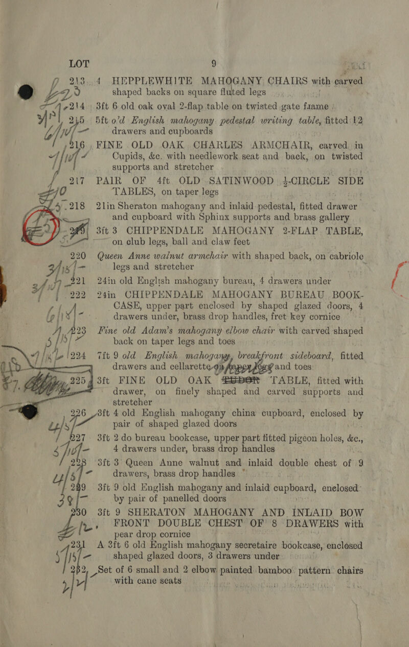 ff 2\3..4 HEPPLEWHITE MAHOGANY; CHAIRS with carved LON shaped backs on square fluted legs 55, es 3ft 6 old oak oval 2-flap table on twisted gate sane : 3 Sit o’d Hnglish mahogany. pedestal menting bale, fitted: 12 Wi} drawers and cupboards / a FINE .OLD OAK CHARLES ARMCHAIR, carved, in TH ted Cupids, &amp;e. with needlework.seat and back, on twisted | supports and stretcher . 217 PAIR OF 4ft OLD SATINWOOD $ \.CIRCLE. SIDE ft ‘TABLES, on taper legs | = 4.218 21in Sheraton mahogany and inlaid. pedestal, fitted agcr! and cupboard with Sphinx supports and brass gallery , A 3 3it 3 CHIPPENDALE MAHOGANY 2-FLAP. TABLE,   a on club legs, ball and claw feet 220 Queen Anne walnut armchair with shaped back, on cabriole Ys ] oe legs and stretcher oat? 921 24in old English mahogany bureau, 4 drawors wader #/ “| 222 24in CHIPPENDALE MAHOGANY BUREAU. .BOOK- ra _CASE, upper part enclosed by shaped glazed doors, 4 fgiisj|o.. drawers under, brass drop handles, fret key cornice ; 423 Fine old Adam’s mahogany elbow chatr with carved vee jf N/ al back on taper legs and toes    Tit 9 old English mahogany, breakfront sideboard, fitted drawers and cellarette-ga iy and toes 254 3it FINE OLD OAK PEBSR ‘TABLE, fitted with + drawer, on finely shaped and car vou supports an stretcher ; 3ft 4 old English mahogany china cupboard, enclosed (Py Veg pair of shaped glazed doors — % 3ft 2do bureau bookcase, upper part titted pigeon holes, oe i sh 4 drawers under, brass drop handles 228 3ft 3 Queen Anne walnut and. inlaid double chest of 9 “ drawers, brass drop handles * |   15 of - 229 3ft 9 old English mahogany and inlaid cupboard enclosed: oo by pair of panelled doors 0 3ft 9 SHERATON MAHOGANY AND INLAID BOW [- , FRONT DOUBLE CHEST OF 8 DRAWERS with pear drop cornice 231 &lt;A 2ft 6 old English mahogany secretaire bookcase, enclosed Bi Thy eet shaped glazed doors, 3 drawers under _/Set of 6 small and 2. elbow Rie banaboo’ pattern. pheite yp with cane seats Ye OYE So Ue Pa NE a OE