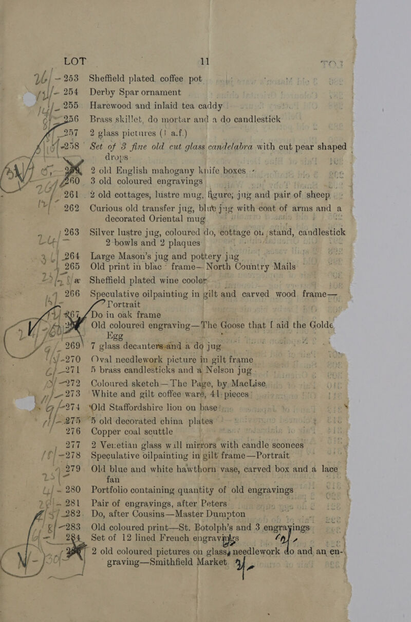    11 ie Sheffield plated. coffee pot . ohh ys Derby Spar ornament 3 Harewood and inlaid tea caddy» Brass skillet, do mortar and a do candlestick   2 glass pictures (1 a.f.) i drops: 2 old English mahogany knife boxes ‘ Curious old transfer jug, Bae) ig with coat a arms and a decorated Oriental mug. é Silver lustre jug, coloured do, cottage Oh , stand, candlestick 2-bowls and 2 plaques _ 7 ow &amp; Large Mason’s jug and pottery jag Nig Old print in blac - frame— North Contry Mails: ~~ Sheffield plated wine cooler Speculative oilpainting i in silt and carved wood frame— Tortrait . Do in oak frame Old coloured engraving — The Goose that [ aid the Gold Egg E | (val needlework picture in gilt frame. 5 brass candlesticks and a Nelson jug. Coloured sketch— The Page, by, MacLise. White and gilt coffee ware, 41: pieces’ - ‘Old Staffordshire lion on base‘... © qak 35: Lae . 2S Copper coal scuttle 2 Vevetian glass will mirrors with candle sconces Speculative oilpainting in gilt frame—Portrait Old blue and white hawthorn vase, carved box and, a lace fan Portfolio containing quantity of old engravings 4 Pair of engravings, after Peters « Set of 12 lined French engravinss fy Old coloured print—St. Botolph’s and 3 aca 2 old coloured pictures on glassy needlework o and an en- - graving—Smithfield Market. aS 4