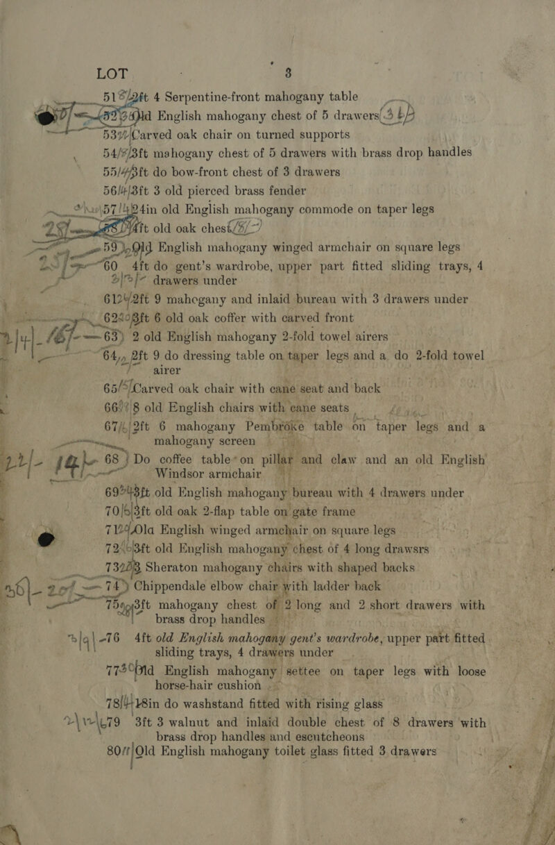 * aye ; 3 t 4 Serpentine-front mahogany table   English mahogany chest of 5 draw ers(3 at 4 bb _ 53%-\Carved oak chair on turned supports 54/#/3ft mahogany chest of 5 drawers with brass drop handles B5Ippit do bow-front chest of 3 drawers 56/m/3tt 3 old pierced brass fender w\DT!424in old English mahogany commode on taper legs ft old oak chest/%/~? te 5D MI English mahogany winged armchair on square legs   tom! | por ce ale do gent’s wardrobe, upper part fitted sliding trays, 4 ~ drawers under &lt; us 9 mahegany and inlaid bureau with 3 drawers under “ _ 62808ft 6 old oak coffer with carved front 2} es f ee 2 old English mahogany 2-fold towel airers x 5 “giver 65/5) »/Larved oak chair with cane seat and ‘back : 66!/8 old English chairs with eane seats _ kb high: 67//2ft 6 mahogany Peataaee table on ‘taper legs pa a pontintay mahogany screen p2- 14 bs 68 68) Do coffee table* on villar. and claw and an old English Nas Windsor armchair — BY: na ft old English mahogany bureau with 4 drawers under i 70 [o|3 ft old oak 2-flap table on’ “gate frame fi e 7V40la English winged armehair on square legs ae ee 72°03ft old English mahogany chest of 4 long drawsrs _. 73203 Sheraton mahogany chairs with shaped backs a6|- Ye, i 74) Ghibpendéle elbow chair with ladder back i a Tage mahogany chest of 2 2 long and 2 short drawers with brass drop handles sliding trays, 4 eB ander. 775°Md English mahogany settee on taper legs with loose horse-hair cushion ~~ 78{}}18in do washstand fitted with rising glass brass drop handles and escutcheons pom ag English mahogany toilet glass fitted 3, drawers 