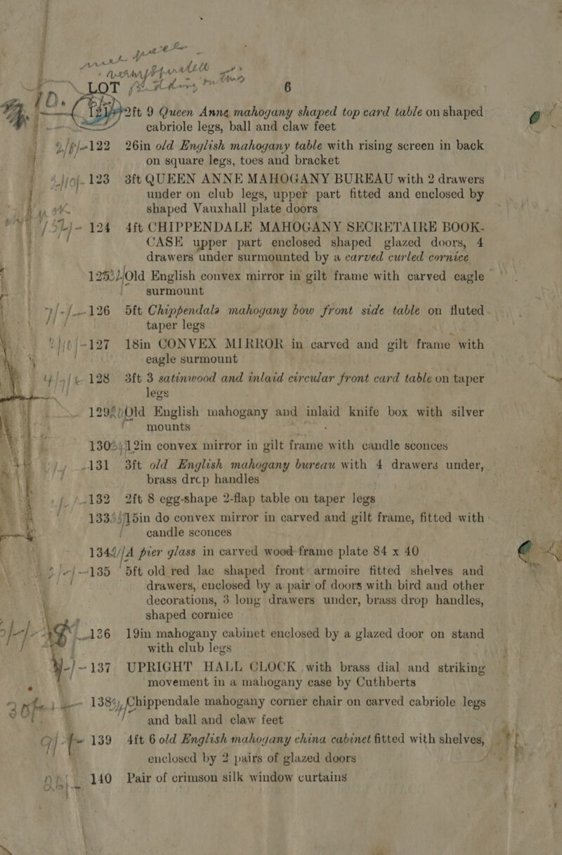   - +6) ftw fs. yee v4, acid 6 é 2ft 9 Queen Anne mahogany shaped top card table on shaped i cabriole legs, ball and claw feet 9 /p/122 26in ofd English mahogany table with rising screen in back } hy on square legs, toes and bracket i ‘iof- 123 38ft QUEEN ANNE MAHOGANY BUREAU with 2 drawers : ae under on club legs, upper part fitted and enclosed by un shaped Vauxhall plate doors 1 / YLJ~ 124 4ft CHIPPENDALE MAHOGANY SECRETAIRE BOOK- CASE upper part enclosed shaped glazed doors, 4 drawers under surmounted by a carved curled cornice surmount 126 dit Chippendala mahogany bow front side table on fluted taper legs | eagle surmount o/( 128 3ft 3 satenwood and inlaid circular front card table on taper legs . 12928)01d English mahogany and inlaid knife box with silver ‘mounts 1304 WL 2in convex mirror in gilt frame with candle sconces 131 3ft old English mahogany bureau with 4 drawers under, brass drcp handles 132 2ft 8 egg-shape 2-flap table on taper lege 133)//l5in do convex mirror in carved and gilt frame, fitted with candle sconces 1344//A prer glass in carved wood frame plate 84 x 40 2 /e/--185 5ft old red lac shaped front: armoire fitted shelves and drawers, enclosed by a pair of doors with bird and other decorations, 3 long drawers under, brass drop handles, shaped cornice 126 19in mahogany cabinet enclosed by a glazed door on stand with club legs Re UPRIGHT HALL CLOCK with brass dial and striking movement in a mahogany case by Cuthberts « ; 2 nh Le 1384, l Yaron se mahogany corner chair on carved cabriole legs ro a and ball and claw feet  P  enclosed by 2 pairs of glazed doors nef 440 Pair of crimson silk window curtains On . ad