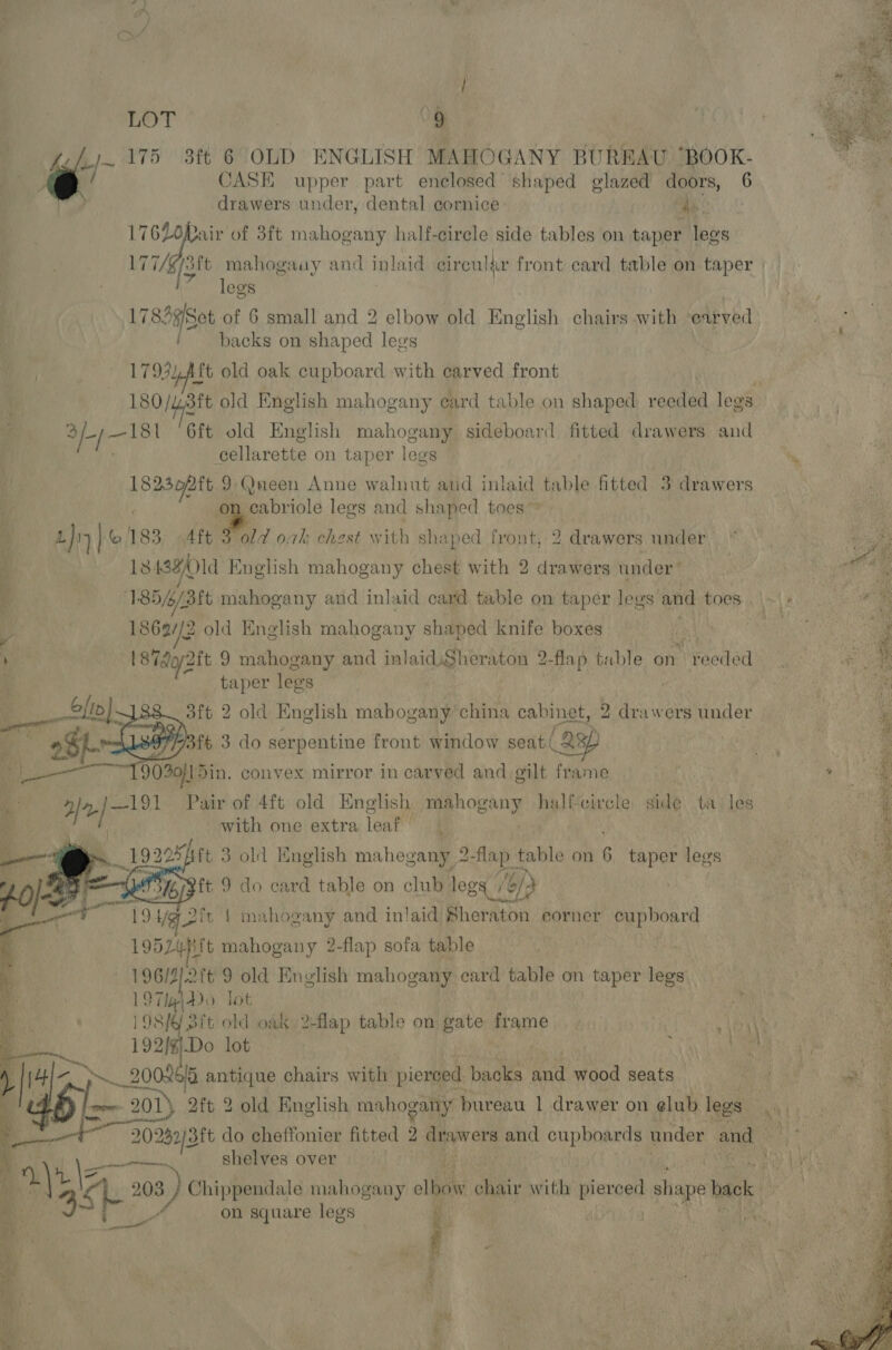  LOT | “9 a} ATS 3ft 6 OLD ENGLISH MAHOGANY BUREAU. “BOOK- ~@ CASE upper part enclosed’ shaped glazed doors, 6 | drawers under, dental cornice .o 17620Pair of 3ft mahogany half-circle side tables on taper legs 177 [3 ft mahogauy and inlaid circular front card table on taper legs 17849/Set of 6 small and 2 elbow old English chairs with ‘earved / backs on shaped legs 179744 ft old oak cupboard with carved front 180/4,8ft old English mahogany card table on shaped reeded legs 3/-;—181 6ft old English mahogany sideboard] fitted drawers and cellarette on taper legs * a 9 Queen Anne yan Ni aud inlaid table fitted 3 drawers cabriole legs and shaped toes” L)) ?] 6183 4ft fold oak chest with shaped front, 2 drawers under        ‘ 18 W321 English mahogany chest with 2 drawers under goat : 185%) /3ft mahogany and inlaid card table on taper legs and toes. \~\ + ee ke p 1867/2 old English mahogany shaped knife boxes i ne | 4 ’ % ISigoait 9 mahogany and inlaid\Sheraton 2-flap table on * reeded Cee 35: by | taper legs . _ Alte] 3ft 2 old English mabogany china cabinet, 2 drawers under ; 4 ft 3 do serpentine front window seat( asp Set  9020/1 5in. convex mirror in carved and gilt pan : te   my? a2-]—t 91 Pair of 4ft old English mahogany half-circle side ta les e a Pig with one extra leaf | is ‘Aft 3 old English mahegany 2 Aap table on 6 taper legs ra reared ft 9 do card table on club legg t/} is 194 2ft | mahogany and inlaid Sheraton corner cupboard Pik LOS Lup ft mahogany 2-flap sofa table a ects ft 9 old Envlish mahogany card table on taper legs a (lop) Ay lot Y i 198} dft old oak 2-flap table on pater frame oat 192/#|-Do lot ‘ ball a pid 2002615 antique chairs with pierced backs nd wood seats ce Lae Saal 201) Ott 2 old English mahogany bureau | drawer on elub legs 20232) 3ft do cheffonier fitted 2 ahs and cupboards under and shelves over a. | iv 7 35h 208 Chippendale mahogany oleh chair with pierced shape back on square legs oe | Way i i i 