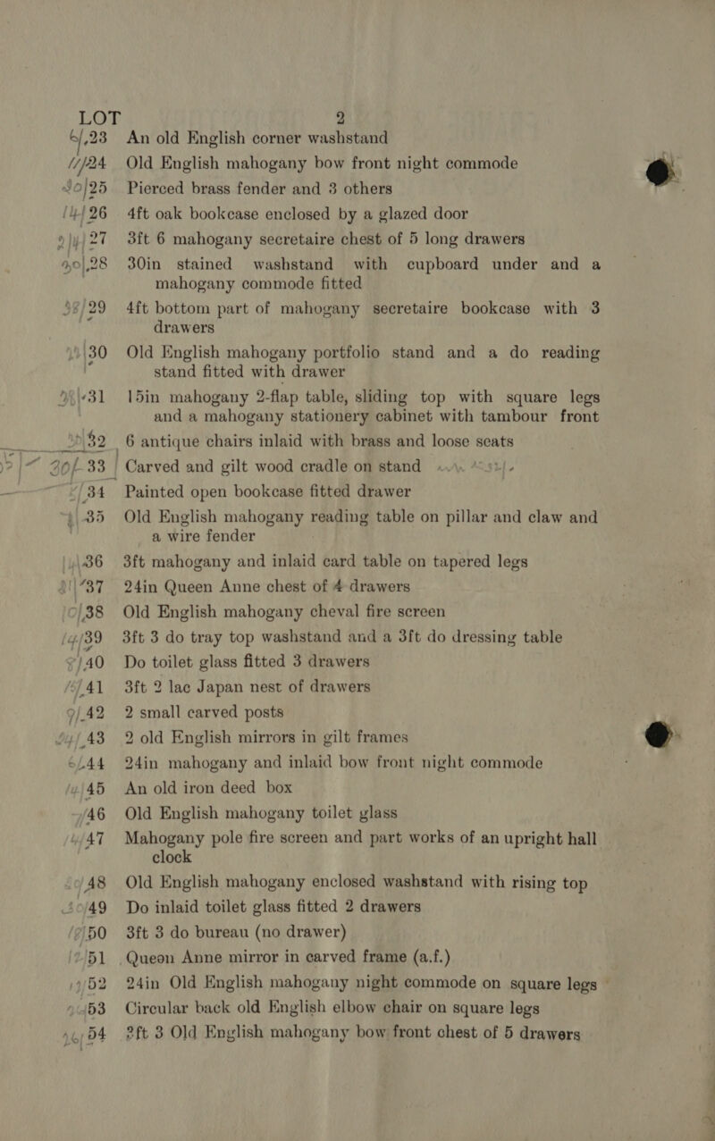 An old English corner washstand Old English mahogany bow front night commode Pierced brass fender and 3 others 4ft oak bookcase enclosed by a glazed door 3ft 6 mahogany secretaire chest of 5 long drawers 30in stained washstand with cupboard under and a mahogany commode fitted 4ft bottom part of mahogany secretaire bookcase with 3 drawers Old English mahogany portfolio stand and a do reading stand fitted with drawer 15in mahogany 2-flap table, sliding top with square legs and a mahogany stationery cabinet with tambour front 6 antique chairs inlaid with brass and loose seats Painted open bookcase fitted drawer Old English mahogany reading table on pillar and claw and a wire fender 3ft mahogany and inlaid card table on tapered legs 24in Queen Anne chest of 4 drawers Old English mahogany cheval fire screen 3ft 3 do tray top washstand and a 3ft do dressing table Do toilet glass fitted 3 drawers 3ft 2 lac Japan nest of drawers 2 small carved posts 2 old English mirrors in gilt frames 24in mahogany and inlaid bow front night commode An old iron deed box Old English mahogany toilet glass Mahogany pole fire screen and part works of an upright hall clock Old English mahogany enclosed washstand with rising top Do inlaid toilet glass fitted 2 drawers 3ft 3 do bureau (no drawer) Circular back old English elbow chair on square legs
