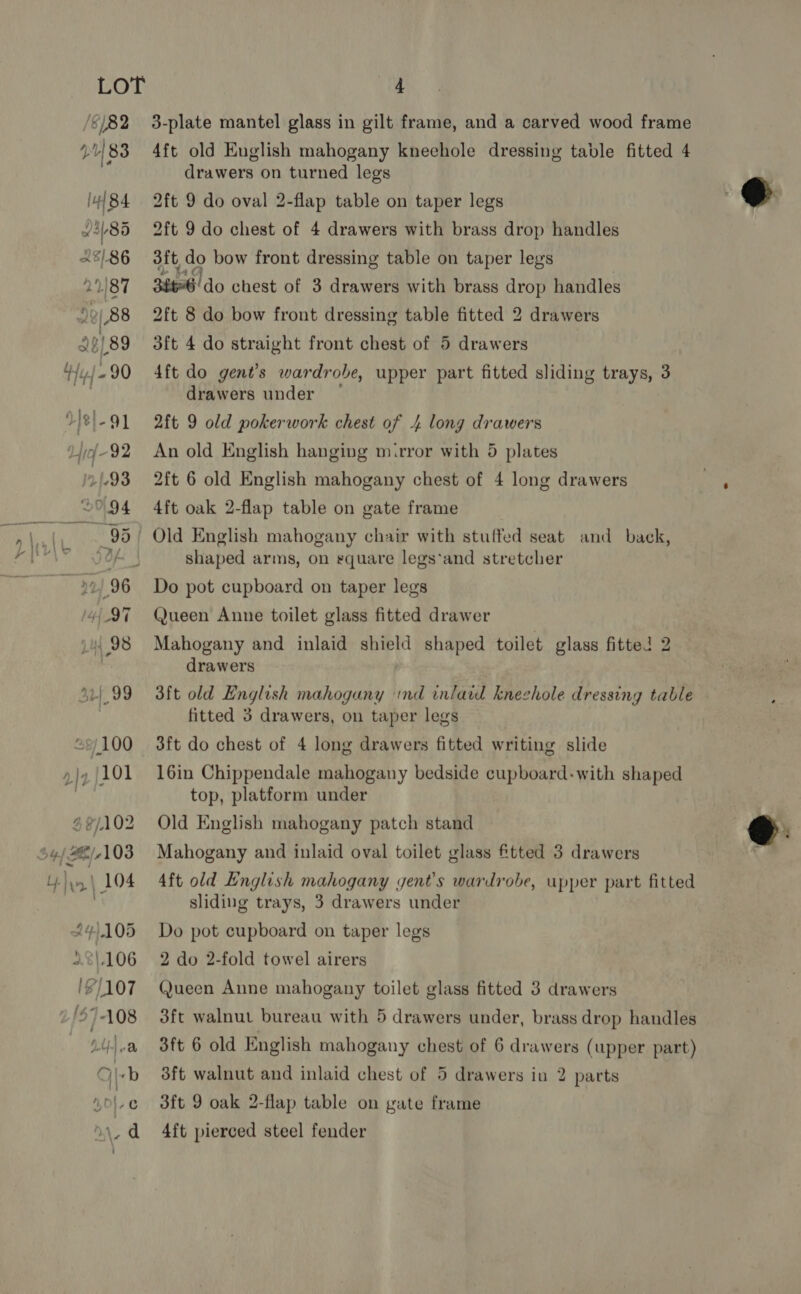 (5/82 11/83 4 3-plate mantel glass in gilt frame, and a carved wood frame 4ft old Euglish mahogany kneehole dressing table fitted 4 drawers on turned legs 2ft 9 do oval 2-flap table on taper legs 2ft 9 do chest of 4 drawers with brass drop handles 3ft, do bow front dressing table on taper legs 38¢=6 do chest of 3 drawers with brass drop handles 2ft 8 do bow front dressing table fitted 2 drawers 3ft 4 do straight front chest of 5 drawers 4ft do gent’s wardrobe, upper part fitted sliding trays, 3 drawers under 2ft 9 old pokerwork chest of 4 long drawers An old English hanging mirror with 5 plates 2ft 6 old English mahogany chest of 4 long drawers 4ft oak 2-flap table on gate frame shaped arms, on square legs‘and stretcher Do pot cupboard on taper legs Queen Anne toilet glass fitted drawer Mahogany and inlaid shield shaped toilet glass fitted 2 drawers 3ft old English mahoguny md inlaid knechole dressing table fitted 3 drawers, on taper legs 3ft do chest of 4 long drawers fitted writing slide 16in Chippendale mahogany bedside cupboard-with shaped top, platform under Old English mahogany patch stand Mahogany and inlaid oval toilet glass fitted 3 drawers 4ft old English mahogany gent’s wardrobe, upper part fitted sliding trays, 3 drawers under Do pot cupboard on taper legs 2 do 2-fold towel airers Queen Anne mahogany toilet glass fitted 3 drawers 3ft walnut bureau with 5 drawers under, brass drop handles 3ft 6 old English mahogany chest of 6 drawers (upper part) 3ft walnut and inlaid chest of 5 drawers iu 2 parts 3ft 9 oak 2-flap table on gate frame 4ft pierced steel fender