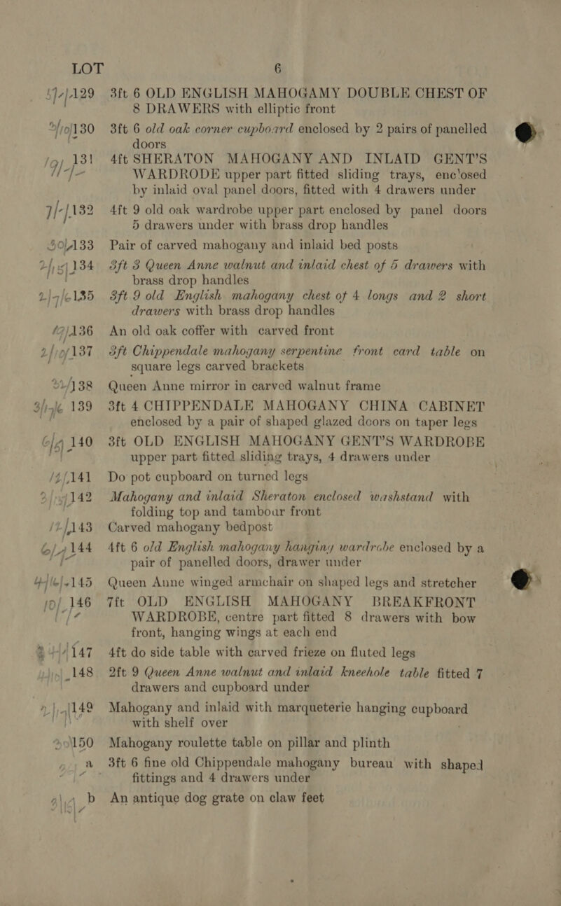 1G JA 36 2 / of 137 21/) 38 Sliale 139 /4/141 yf 142 /2-)143 6/4} 44 Yj loo] ¥ 145 /o/,}46 oo F v 6 3ft 6 OLD ENGLISH MAHOGAMY DOUBLE CHEST OF 8 DRAWERS with elliptic front doors WARDRODE upper part fitted sliding trays, enc‘osed by inlaid oval panel doors, fitted with 4 drawers under 4ft 9 old oak wardrobe upper part enclosed by panel doors 5 drawers under with brass drop handles 3ft 3 Queen Anne walnut and inlaid chest of 5 drawers with 3ft 9 old English mahogany chest of 4 longs and 2 short drawers with brass drop handles An old oak coffer with carved front 3ft Chippendale mahogany serpentine front card table on square legs carved brackets Queen Anne mirror in carved walnut frame 3ft 4 CHIPPENDALE MAHOGANY CHINA CABINET enclosed by a pair of shaped glazed doors on taper legs upper part fitted sliding trays, 4 drawers under Do pot cupboard on turned legs Mahogany and inlaid Sheraton enclosed washstand with folding top and tambour front Carved mahogany bedpost 4ft 6 old English mahogany hanginy wardrobe enclosed by a pair of panelled doors, drawer under Queen Aune winged armchair on shaped legs and stretcher 7ft OLD ENGLISH MAHOGANY BREAKFRONT WARDROBE, centre part fitted 8 drawers with bow front, hanging wings at each end 4ft do side table with carved frieze on fluted legs 2ft 9 Queen Anne walnut and inlaid kneehole table fitted 7 drawers and cupboard under Mahogany and inlaid with marqueterie hanging cupboard with shelf over . Mahogany roulette table on pillar and plinth fittings and 4 drawers under