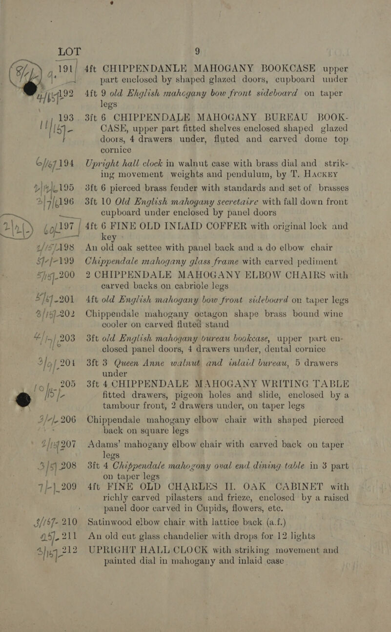  sc dhe / (9202 ) 7/-}_209 3/157- 210 g5). 211 ey ea 9 4ft CHIPPENDANLE MAHOGANY BOOKCASE upper part enclosed by shaped glazed doors, cupboard under 4ft 9 old Ehglish mahcgany bow front sideboard on taper legs CASE, upper part fitted shelves enclosed shaped glazed doors, 4 drawers under, fluted and carved dome top cornice Upright hall clock in walnut case with brass dial and strik- ing movement weights and pendulum, by T. Hackry 3ft 6 pierced brass fender with standards and set of brasses 3ft 10 Old English mahogany secretarre with fall down front cupboard under enclosed by panel doors key An old oak settee with panel back and a do elbow chair Chippendale mahogany glass frame with carved pediment 2 CHIPPENDALE MAHOGANY ELBOW CHAIRS with carved backs on cabriole legs 4ft old English mahogany bew front sideboard on taper legs Chippendale mahogany octagon shape brass bound wine cooler on carved fluted stand 3ft old Hnglish mahogany bureau bookcase, upper part en- closed panel doors, 4 drawers under, dental cornice 3ft 3 Queen Anne walnut and inlaid bureau, 5 drawers under 3ft 4 CHIPPENDALE MAHOGANY WRITING TABLE fitted drawers, pigeon holes and slide, enclosed by a tambour front, 2 drawers under, on taper legs Chippendale mahogany elbow chair with shaped pierced back on square legs Adams’ mahogany elbow chair with car ved back on taper legs oft 4 Chippendale mahogony oval end dining table in 3 part on taper legs 4ft FINE OLD CHARLES Il. OAK CABINET with richly carved pilasters and frieze, enclosed by a raised panel door carved in Cupids, flowers, ete. Satinwood elbow chair with lattice back (a.f.) An old cut glass chandelier with drops for 12 lights UPRIGHT HALL CLOCK with striking movement and painted dial in mahogany and inlaid case