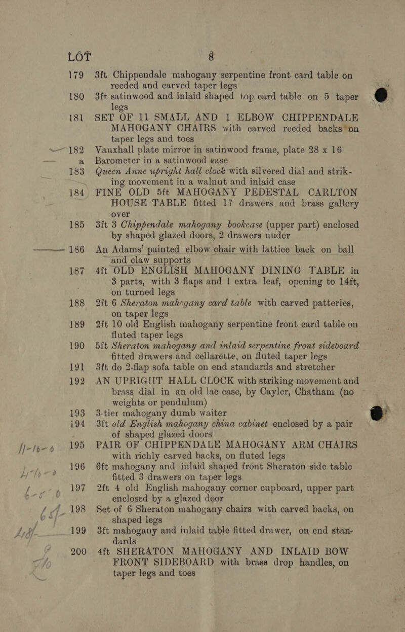 193 i94 195 196 197 199 200 8 3ft Chippendale mahogany serpentine front card table on reeded and carved taper legs 3ft satinwood and inlaid shaped top card table on 5 taper legs SET OF 11 SMALL AND 1 ELBOW CHIPPENDALE MAHOGANY CHAIRS with carved reeded backs*on tuper legs and toes Vauxhall plate mirror in satinwood frame, plate 28 x 16 Barometer in a satinwood ease Queen Anne upright hall clock with silvered dial and strik- ing movement in a walnut and inlaid case FINE OLD 5ft MAHOGANY PEDESTAL CARLTON HOUSE TABLE fitted 17 drawers and brass gallery over 3fit 3 Chippendale mahogany bookcase (upper part) enclosed by shaped glazed doors, 2 drawers uuder An Adams’ painted elbow chair with lattice back on ball and claw supports 4ft OLD ENGLISH MAHOGANY DINING TABLE in 3 parts, with 3 flaps and | extra leaf, opening to 14ft, on turned legs 2it 6 Sheraton mahegany card table with carved patteries, on taper legs 2ft 10 old English mahogany serpentine front card table on fluted taper legs dft Sheraton mahogany and inlaid serpentine front sideboard fitted drawers and cellarette, on fluted taper legs 3ft do 2-flap sofa table on end standards and stretcher AN UPRIGITT HALL CLOCK with striking movement and brass dial in an old lac case, by Cayler, Chatham (no weights or pendulum) 3-tier mahogany dumb waiter 3ft old English mahogany china cabinet enclosed by a pair of shaped glazed doors PAIR OF CHIPPENDALE MAHOGANY ARM CHAIRS with richly carved backs, on fluted legs 6ft mahogany and inlaid shaped front Sheraton side table fitted 3 drawers on taper legs 2ft 4 old English mahogany corner cupboard, upper part enclosed by a glazed door shaped legs 3ft mahogany and inlaid table fitted drawer, on end stan- dards 4ft SHERATON MAHOGANY AND INLAID BOW FRONT SIDEBOARD with brass drop handles, on taper legs and toes e