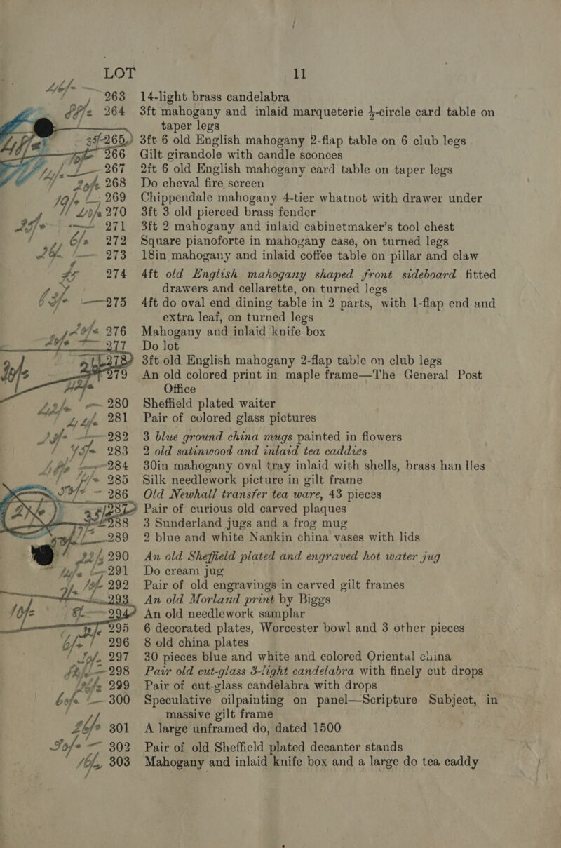   1] 14-light brass candelabra 3ft mahogany and inlaid marqueterie }-circle card table on taper legs - 3ft 6 old English mahogany 2-flap table on 6 club legs Gilt girandole with candle sconces 2ft 6 old English mahogany card table on taper legs Do cheval fire screen Chippendale mahogany 4-tier whatnot with drawer under 3ft 3 old pierced brass fender 3ft 2 mahogany and inlaid cabinetmaker’s tool chest Square pianoforte in mahogany case, on turned legs 18in mahogany and inlaid cotfee table on pillar and claw 4ft old English makogany shaped front sideboard fitted drawers and cellarette, on turned legs 4ft do oval end dining table in 2 parts, with l-flap end and extra leaf, on turned legs Mahogany and inlaid knife box Do lot 3ft old English mahogany 2-flap table on club legs An old colored print in maple frame—The General Post Office Sheffield plated waiter Pair of colored glass pictures 3 blue ground china mugs painted in flowers 2 old satinwood and inlaid tea caddies 30in mahogany oval tray inlaid with shells, brass han lles Silk needlework picture in gilt frame Old Newhall transfer tea ware, 43 pieces » Pair of curious old carved plaques 3 Sunderland jugs and a frog mug 2 blue and white Nankin china vases with lids An old Sheffield plated and engraved hot water jug Do cream jug Pair of old engravings in carved gilt frames An old Morland print by Biggs An old needlework samplar 6 decorated plates, Worcester bowl and 3 other pieces 8 old china plates 20 pieces blue and white and colored Oriental china Pawr old cut-glass 3-light candelabra with finely cut drops Pair of cut-glass candelabra with drops Speculative oilpainting on panel—Scripture Subject, in massive gilt frame A large unframed do, dated 1500 Pair of old Sheffield plated decanter stands ; Mahogany and inlaid knife box and a large do tea caddy