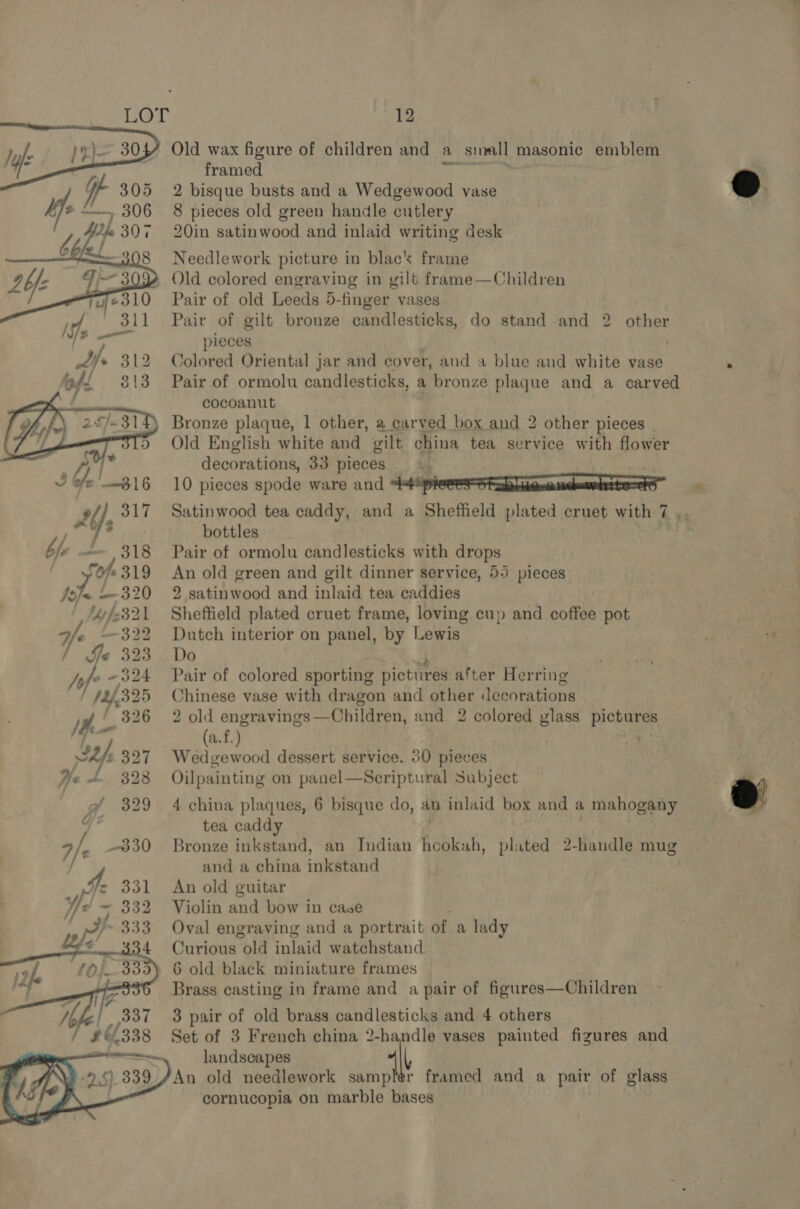/ Old wax figure of children and a sinall masonic emblem framed 2 bisque busts and a Wedgewood vase @ 8 pieces old green handle cutlery 20in satinwood and inlaid writing desk Needlework picture in blac frame + Old colored engraving in gilt frame—Children Pair of old Leeds 5-finger vases Pair of gilt bronze candlesticks, do stand and 2 other pieces Colored Oriental jar and cover, and a blue and white vase * Pair of ormolu candlesticks, a bronze plaque and a carved cocoanut Bronze plaque, 1 other, a carved box and 2 other pieces | Old English white and gilt china tea service with flower decorations, 33 pieces | 10 pieces spode ware and oe Hes rnarpaRe. “ Satinwood tea caddy, and a Sheffield Bees cruet with he bottles Pair of ormolu candlesticks with drops An old green and gilt dinner service, 55 pieces 2 satinwood and inlaid tea caddies Sheffield plated cruet frame, loving cup and coffee pot Dutch interior on panel, by Lewis Do Pair of colored sporting pictiires after Herring Chinese vase with dragon and other decorations 2 old engravings—Children, and 2 colored glass pichars (a.f. ) . Wedgewood dessert service. 30 pieces . Oilpainting on panel—Scriptural Subject 4 china plaques, 6 bisque do, an inlaid box and a mahogany &amp; tea caddy Bronze inkstand, an Indian Hobkiah, plated 2-handle mug and a china inkstand An old guitar Violin and bow in case Oval engraving and a portrait oF a lady Curious old inlaid watchstand 6 old black miniature frames Brass casting in frame and a pair of figures—Children 3 pair of old brass candlesticks and 4 others Set of 3 French china 2-handle vases painted figures and landscapes ‘4k An old needlework samplér framed and a pair of glass cornucopia on marble bases 