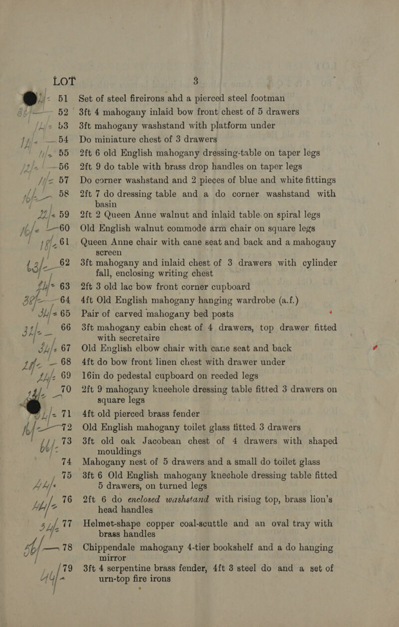  Set of steel fireirons ahd a pierced steel footman 3ft mahogany washstand with platform under 2ft 6 old English mahogany dressing-table on taper legs 2ft 9 do table with brass drop handles on taper legs Do corner washstand and 2 pieces of blue and white fittings 2ft 7 do dressing table and a do corner washstand with basin 2ft 2 Queen Anne walnut and inlaid table on spiral legs Old English walnut commode arm chair on square legs Queen Anne chair with cane seat and back and a mahogany screen 3ft mahogany and inlaid chest of 3 drawers with cylinder fall, enclosing writing chest 2ft 3 old lac bow front corner cupboard 4ft Old English mahogany hanging wardrobe (a.f.) Pair of carved mahogany bed posts | i 3ft mahogany cabin chest of 4 drawers, top drawer fitted with secretaire Old English elbow chair with cane seat and back 4ft do bow front linen chest with drawer under 16in do pedestal cupboard on reeded legs square legs 4ft old pierced brass fender Old English mahogany toilet glass fitted 3 drawers 3ft old oak Jacobean chest of 4 drawers with shaped mouldings Mahogany nest of 5 drawers and a small do toilet glass 3ft 6 Old English mahogany kneehole dressing table fitted 5 drawers, on turned legs 2ft 6 do enclosed washstand with rising top, brass lion’s head handles Helmet-shape copper coal-scuttle and an oval tray with brass handles Chippendale mahogany 4-tier bookshelf and a do hanging mirror 3ft 4 serpentine brass fender, 4ft 3 steel do and a set of urn-top fire irons