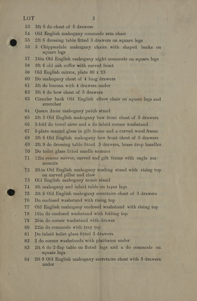 6 pn fi 78 3 3ft 6 do chest of 5 drawers Old English mahogany commode arm chair 2ft 6 dressing table fitted 3 drawers on square legs 3 Chippendale mahogany chairs with shaped backs on square legs 24in Old English mahogany night commode on square legs 3ft 6 old oak coffer with carved front Old English mirror, plate 30 x 23 Do mahogany chest of 4 long drawers 3ft do bureau with 4 drawers under 3ft 4 do bow chest of 5 drawers Circular back Old English elbow chair on square legs and stretcher Queen Anne mahogany patch stand dft 3 Old English mahogany bow front chest of 5 drawers 3-fold do towel airer and a do inlaid corner washstand 3ft 6 Old English mahogany bow front chest of 5 drawers 2ft 9 do dressing table fitted 3 drawers, brass drop handles Do toilet glass fitted candle sconces 12in convex merror, carved and gilt frame with eagle sur- mounts 20-in Old English mahogany reading stand with rising top on carved pillar and claw Old English mahogany music stand 3ft mahogany and inlaid table on taper legs 3ft 6 Old English mahogany secretaire chest of 3 drawers Do enclosed washstand with rising top Old English mahogany enclosed washstand with rising top 16in do enclosed washstand with folding top 26in do corner washstand with drawer 22in do commode with tray top Do inlaid toilet glass fitted 3 drawers 2 do corner washstands with platforms under 2ft 6 do 2-flap table on fluted legs and a do commode on square legs 3ft 9 Old English mahogany secretaire chest with 3 tiation under