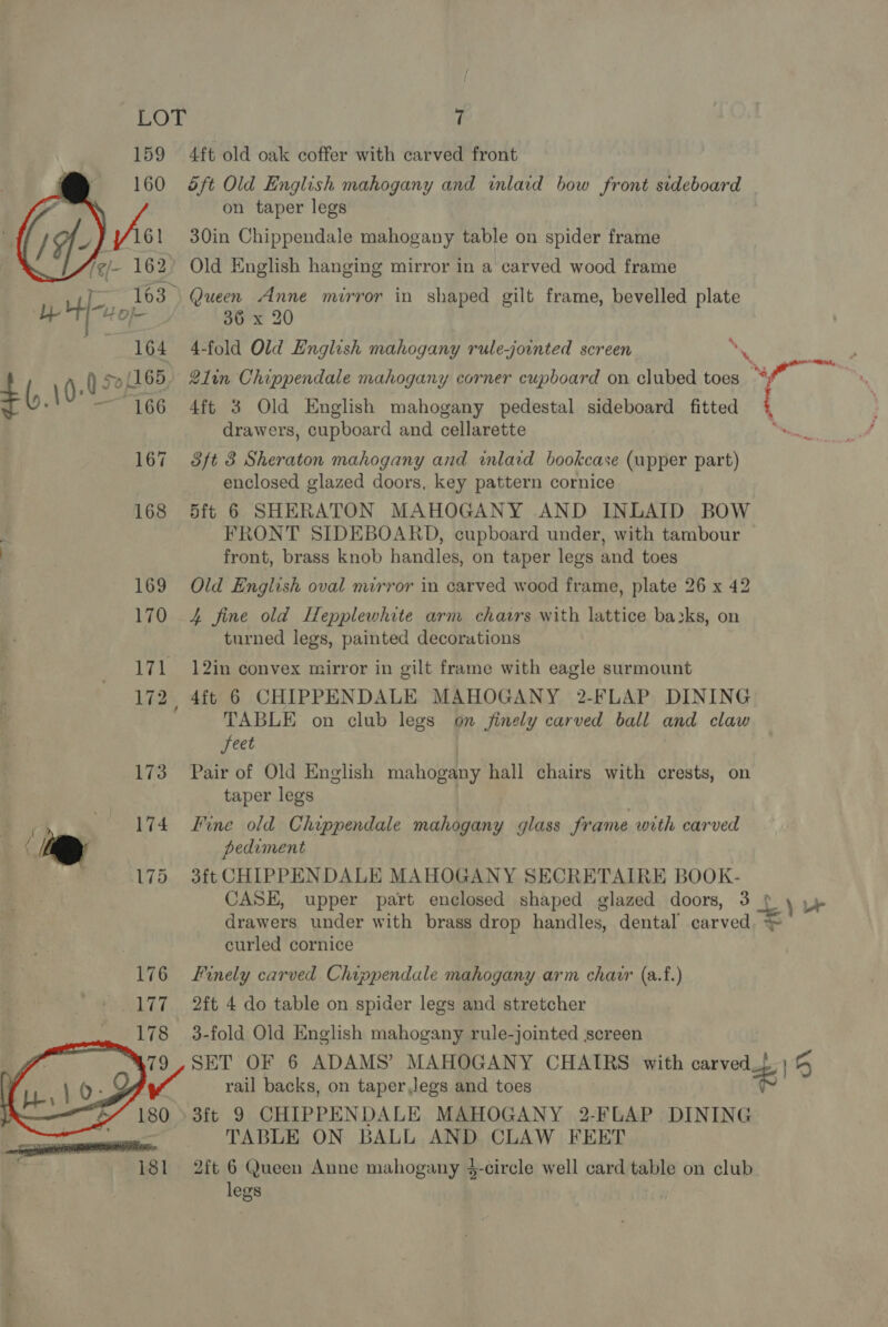 4ft old oak coffer with carved front 5ft Old English mahogany and inlaid bow front sideboard on taper legs 30in Chippendale mahogany table on spider frame 2? Old English hanging mirror in a carved wood frame “\ Queen Anne mirror in shaped gilt frame, bevelled plate 36 x 20 4-fold Old English mahogany rule-jointed screen ‘ Qtin Chippendale mahogany corner cupboard on clubed toes yr . 4ft 3 Old English mahogany pedestal sideboard fitted drawers, cupboard and cellarette  167 3ft 3 Sheraton mahogany and wmlard bookcase (upper part) enclosed glazed doors, key pattern cornice 168 5ft 6 SHERATON MAHOGANY AND INLAID BOW FRONT SIDEBOARD, cupboard under, with tambour ~ : front, brass knob handles, on taper legs and toes 169 Old English oval mirror in carved wood frame, plate 26 x 42 170 4 fine old LHepplewhite arm chairs with lattice bazks, on turned legs, painted decorations 171 12in convex mirror in gilt frame with eagle surmount 172, 4ft 6 CHIPPENDALE MAHOGANY 2-FLAP DINING TABLE on club legs on finely carved ball and claw Jeet 173 Pair of Old English mahogany hall chairs with crests, on taper legs | 174 Fine old Chippendale mahogany glass frame with carved pediment 175 3ft CHIPPENDALE MAHOGANY SECRETAIRE BOOK- CASE, upper part enclosed shaped glazed doors, 3 { drawers under with brass drop handles, dental carved. ~ curled cornice  Ur 176 Finely carved Chippendale mahogany arm chair (a.f.) 2ft 4 do table on spider legs and stretcher 3-fold Old English mahogany rule-jointed screen SET OF 6 ADAMS’ MAHOGANY CHAIRS with carved_{ | 5 rail backs, on taper,Jegs and toes ~ 3ft 9 CHIPPENDALE MAHOGANY 2-FLAP- DINING TABLE ON BALL AND CLAW FEET 2ft 6 Queen Anne mahogany 4$-circle well card table on club legs 