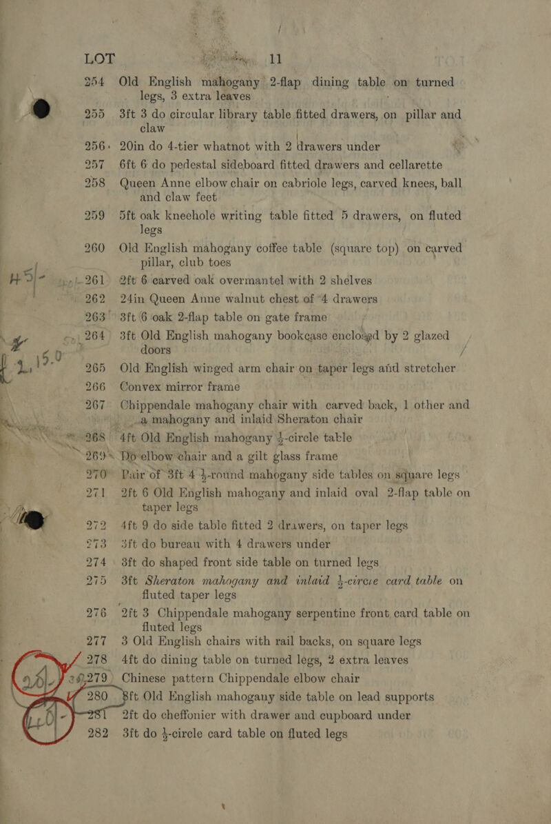 9 a) 27 271 TW P13 274 a oat - as ied nN) bo i ed |    / Ldh ie i a L1 Old English siidencind 2-flap dining babies on turned legs, 3 extra leaves 3ft 3 do circular library table fitted drawers, on pillar and claw 6ft 6 do pedestal sideboard fitted drawers and cellarette Queen Anne elbow chair on cabriole legs, carved knees, ball and claw feet dft oak kneehole writing table fitted 5 drawers, on fluted legs Old English mahogany coffee table (square top) on carved pillar, club toes 2ft 6 carved oak overmantel with 2 shelves 24in Queen Anne walnut chest of “4 drawers 3ft Old English mahogany bookcase enclosgd by 2 glazed doors is Old English winged arm chair on taper legs and stretcher Convex mirror frame Chippendale mahogany chair with carved back, | other and 2ft 6 Old English mahogany and inlaid oval 2-flap table on taper legs 4ft 9 do side table fitted 2 drawers, on taper legs 3ft do bureau with 4 drawers under 3ft do shaped front side table on turned legs 3ft Sheraton mahogany and inlaid }-circe card table on fluted taper legs fluted legs 3 Old English chairs with rail backs, on square legs 4ft do dining table on turned legs, 2 extra leaves 2ft do cheffonier with drawer and cupboard under