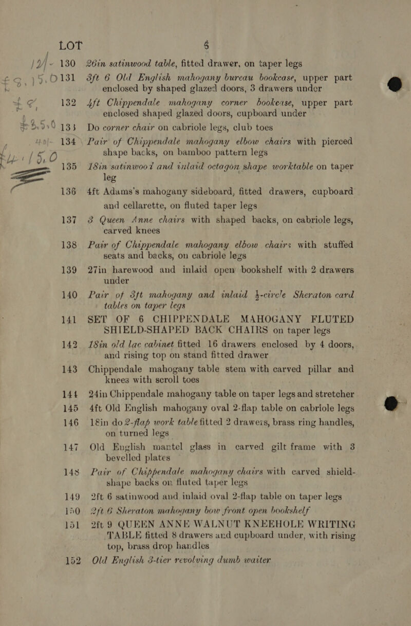 / y) 130 26in satinwood table, fitted drawer, on taper legs )5,0131 3ft 6 Old English mahogany bureau bookcase, upper part enclosed by shaped glazed doors, 3 drawers under  enclosed shaped glazed doors, cupboard under 9 5.6 * 5.2 133 Do corner chair on cabriole legs, club toes 134 . Pair of Chippendale mahogany elbow chairs with pierced 136 4ft Adams's mahogany sideboard, fitted drawers, cupboard and cellarette, on fluted taper legs 137 3 Queen Anne chairs with shaped backs, on cabriole legs, carved knees 138 Pair of Chippendale mahogany elbow chairs with stuffed seats and backs, on cabriole legs 139 27in harewood and inlaid opew bookshelf with 2 drawers under 140 Pair of 3ft mahogany and inlaid }-circle Sheraton card tables on taper legs 141 SET OF 6 CHIPPENDALE MAHOGANY FLUTED SHIELD-SHAPED BACK CHAIRS on taper legs 142 18in old lac cabinet fitted 16 drawers enclosed by 4 doors, and rising top on stand fitted drawer 143 Chippendale mahogany table stem with carved pillar and knees with scroll toes 144 24in Chippendale mahogany table on taper legs and stretcher 145 4ft Old English mahogany oval 2-flap table on cabriole legs 146 18in do 2-flap work table fitted 2 draweis, brass ring handles, on turned legs”  147 Old English mantel glass in carved gilt frame with 3 bevelled plates 148 Pair of Chippendale mahogany chairs with carved shield- shape backs on fluted taper legs 149 2ft 6 satinwood and inlaid oval 2-flap table on taper legs 150 2/t 6 Sheraton mahogany bow front open bookshelf 151 2ft 9 QUEEN ANNE WALNUT KNEEHOLE WRITING ‘TABLE fitted 8 drawers and cupboard under, with rising top, brass drop handles 152 Old English 3-tier revolving dumb waiter