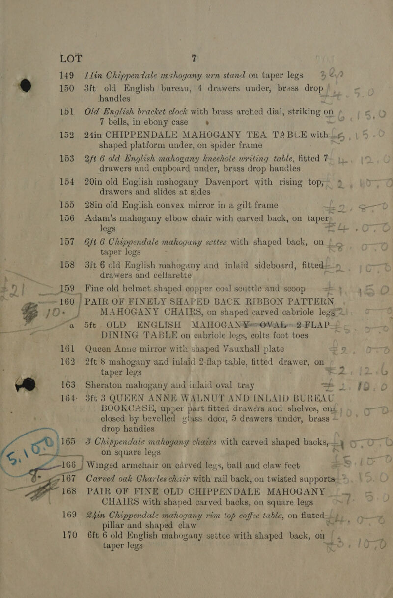 149 Llin Chippendale mzhogany urn stand on taper legs % Ne, .a 150 3ft old English bureau, 4 drawers under, brass drop | . ) handles = ara , 151 Old English bracket clock with brass arched dial, striking 01 on - ra 7 bells, in ebony case —_ » ape ee ea 152 24in CHIPPENDALE MAHOGANY THA TABLE withing, , | 4 shaped platform under, on spider frame 153 2ft 6 old English mahogany kneehole writing table, fitted 7.) drawers and cupboard under, brass drop handles 154 20in old English mahogany Davenport with rising top, drawers and slides at sides 155 28in old English convex mirror in a gilt frame ED ST 156 Adam’s mahogany elbow chair with carved back, on taperp ; ‘ legs eo .0, C 157 6ft 6 Chippendale mahogany settee with shaped back, on! taper legs ° : 158 dft 6 old English mahogany and inlaid sideboard, fitted. Bs tie drawers and cellarette x v, | Mecca Uae Fine old helmet shaped copper coal scuttle and scoop =p Le Sg 160 | PAIR OF FINELY SHAPED BACK RIBBON PATTERN | /O+ Uh MAHOGANY CHAIRS, on shaped carved cabriole legg”=| i sare ee “a 5ft. OLD ENGLISH MAHOGANM=@¥Ady= 2-FLAP-£ - aE DINING TABLE on cabriole legs, colts foot toes 161 Queen Anne mirror with shaped Vauxhall plate eo 1076 162 2ft 8 mahogany and inlaid 2-flap table, fitted drawer, on » | ae taper legs 41 f 2-1 vy - 163 Sheraton mahogany and inlaid oval tray - 2,490.0 164 3ft 3 QUEEN ANNE WALNUT AND INLAID BURE: Ave BOOKCASE, upper part fitted drawers and shelves, ens. ; — ; closed by bevelled glass door, 5 drawers under, brass =) &gt; ones drop handles    165 3 Chibpendale mahogany chairs with carved shaped backs, 4 iT. oO on square legs 166 _} Winged armchair on carved legs, ball and claw feet 167 Carved oak Charles chair with rail back, on twisted supports: “168 PAIR OF FINE OLD CHIPPENDALE MAHOGANY | — CHAIRS with shaped carved backs, on square legs ~ 169 2hin Chippendale mahogany rim top coffee table, on er ar pillar and shaped claw hia: 170 6ft 6 old English mahogauy settee with shaped back, on 6 cae taper legs Be! $U 0