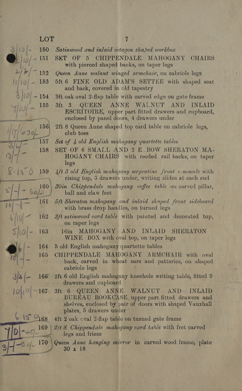 Biiv/- 160 @ io/- 1st 2/%/- 159 Hitol . 153 k i ~f 0 [10/154 bas AED) oF 155 per ale me, fe, 156) 4 iii O30 J tT 157 Pian. 158 (y/-| | RP. iy O 159 eee a - 160 \ Siu] = bof) ee «161 A | 4 /| li a 162 - 5}i0l- 163 1) { “io: 164 | P| 165 fe sp l- 166 -167 7 Satenwood and inlard octagon shased workbou SET OF 5 CHIPPENDALE MAHOGANY CHAIRS with pierced shaped backs, on taper legs Queen Anne walnut winged armchazr, on cabriole legs 5ft6 FINE OLD ADAM’S SETTEE with shaped seat and back, covered in old tapestry 3ft oak oval 2-flap table with carved edge on gate frame . 3ft 3 QUEEN ANNE WALNUT AND INLAID ESCRITOIRE, upper part fitted drawers and cupboard, enclosed by panel doors, 4 drawers under 2ft 8 Queen Anne shaped top card table on cabriole legs, club toes Set of 4 old English mahogany quartette tables SET OF 6 SMALL AND 2 E_BOW SHERATON MA- HOGANY CHAIRS with reeded rail backs, on taper legs | 4ft 8 old English mahogany serpentine front c-mmode with rising top, 3 drawers under, writing slides at each end ball and claw feet 5ft Sheraton mahogany and inlaid shaped front sideboard with brass drop handles, on turned legs 3ft satinwood card table with painted and decorated top, on taper legs l6in MAHOGANY AND INLAID SHERATON WINE BOX with oval top, on taper legs 5 old English mahogany quartette tables CHIPPENDALE MAHOGANY ARMCHAIR with oval back, carved in wheat ears and patteries, on shaped cabriole legs 2ft 6 old English mahogany kneehole writing table, fitted 9 drawers and cupboard ~ 3ft 6 QUEEN ANNE WALNUT AND. INLAID BUREAU BOOKCASE, upper part fitted drawers and shelves, enclosed by pair of doors with shaped Vauxhall plates, 5 drawers under 169 | - 2/t 8 Chippendale mahogany card table with fret carved legs and frieze nee Anne hanging merror in carved wood frame, plate