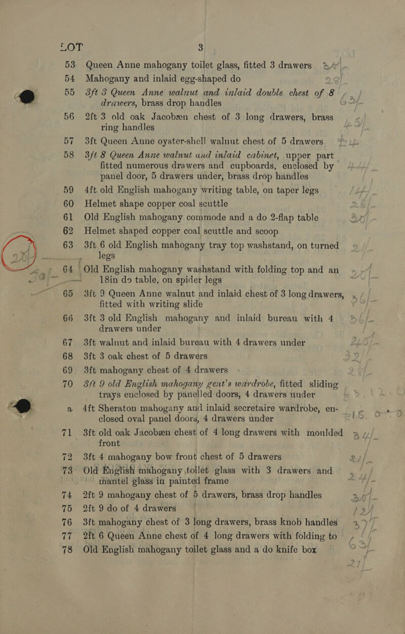 76 nm Mahogany and inlaid egg-shaped do 3ft 3 Queen Anne walnut and inlaid double chest of 8 drawers, brass drop handles 2ft 3 old oak Jacobsen chest of 3 long drawers, brass ring handles 3ft Queen Anne oyster-shell walnut chest of 5 drawers 3ft 8 Queen Anne walnut and inlaid cabinet, upper part fitted numerous drawers and cupboards, enclosed by panel door, 5 drawers under, brass drop handles 4ft old English mahogany writing table, on taper legs Helmet shape copper coal scuttle Old English mahogany commode and a do 2-flap table Helmet shaped copper coal scuttle and scoop 3ft 6 old English mahogany tray top washstand, on turned legs 18in do table, on spider legs fitted with writing slide 3ft 3 old English mahogany and inlaid bureau with 4 drawers under 3ft walnut and inlaid bureau with 4 drawers under 3ft 3 oak chest of 5 drawers 3ft mahogany chest of 4 drawers 3ft 9 old English mahogany gent’s wardrobe, fitted sliding trays enclosed by panelled doors, 4 drawers under 4ft Sheraton mahogany and inlaid secretaire wardrobe, en- closed oval panel doors, 4 drawers under 3ft old oak J aha chest of 4 long drawers with moulded front 3ft 4 mahogany bow front chest of 5 drawers Old English mahogany toilet glass with 3 drawers and mantel glass in painted frame 2ft 9 mahogany chest of 5 drawers, brass drop handles 2ft 9 do of 4 drawers 3ft mahogany chest of 3 long drawers, brass knob handles 2it 6 Queen Anne chest of 4 long drawers with folding to Old English mahogany toilet glass and a do knife box » i 15 a